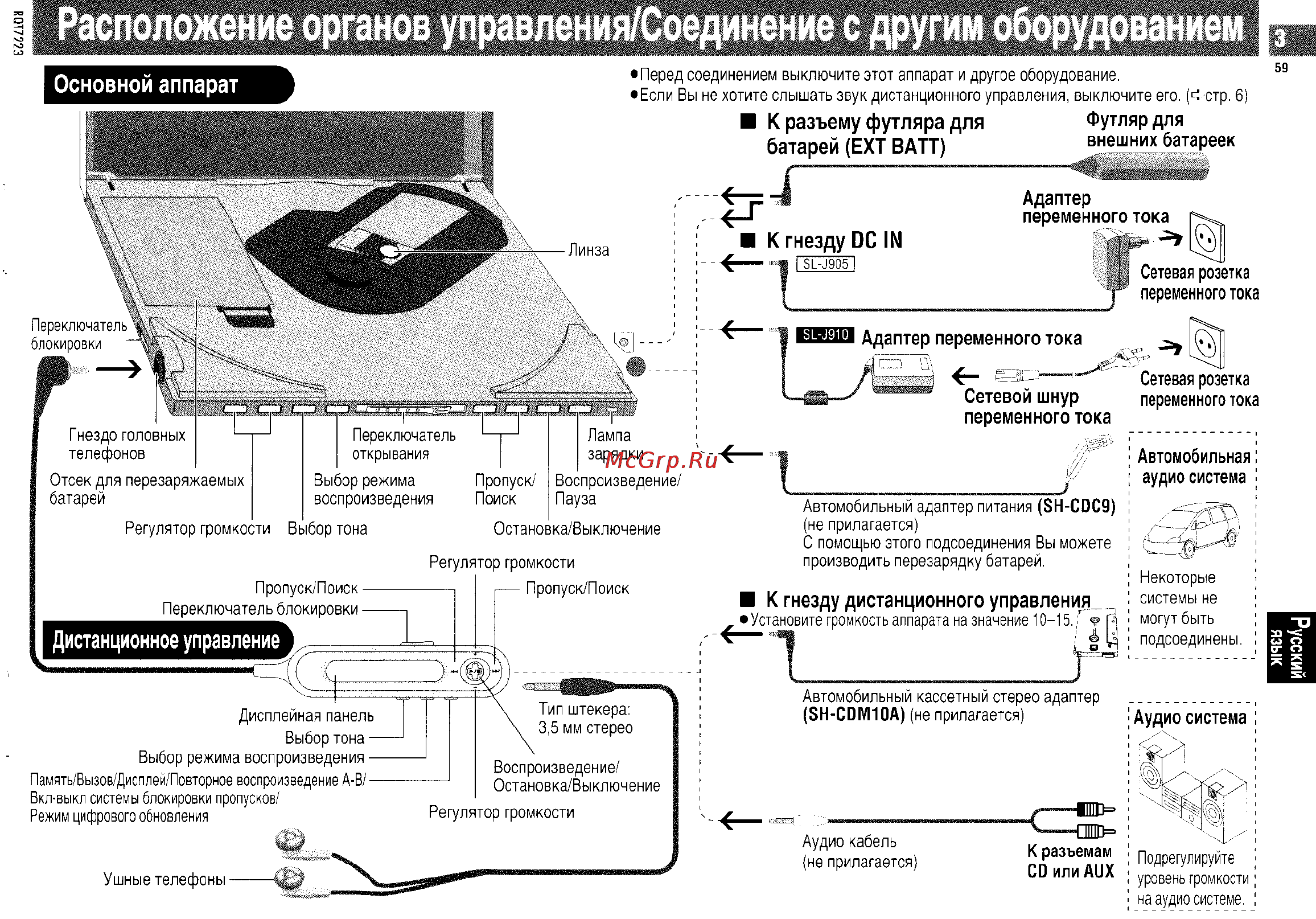 Panasonic SL-J905 EG-S [3/10] Расположение органов управления соединение с другим оборудованием