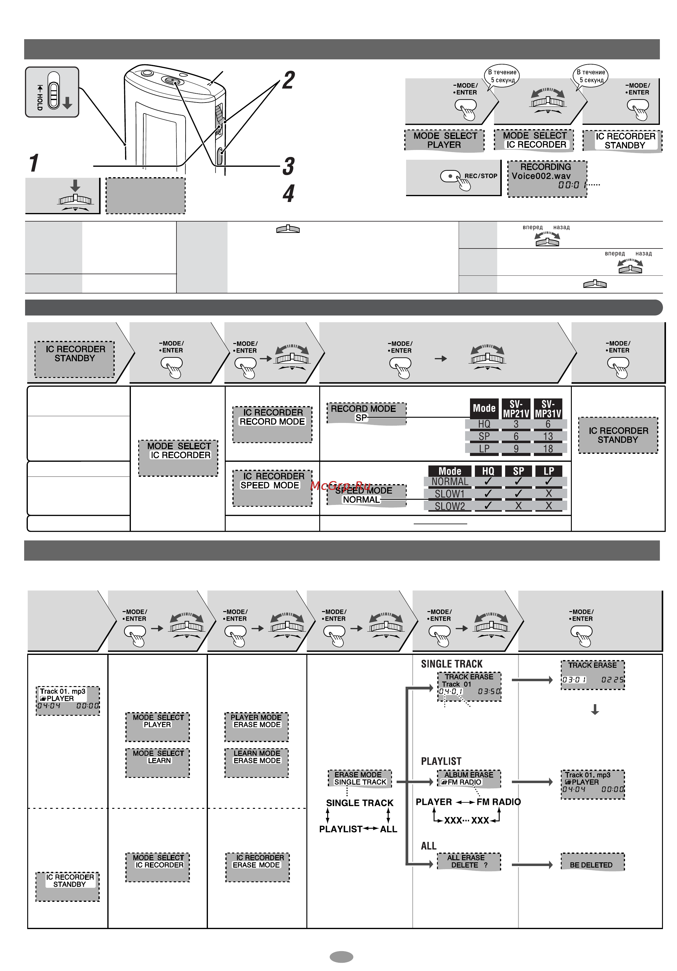 Panasonic SV-MP31S [6/6] Ш1б1
