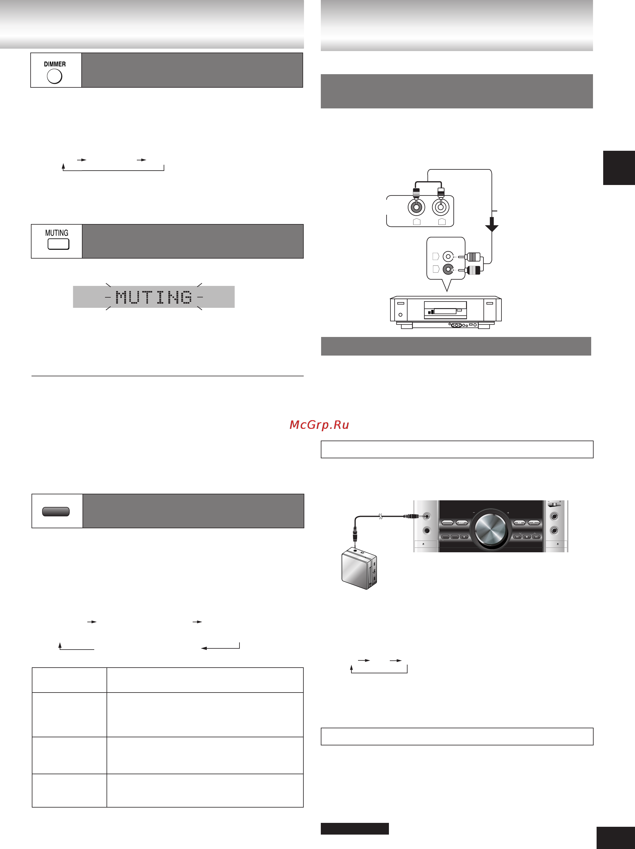 Panasonic SB-VK850GC-S [31/40] Запись на другой аппаратуре