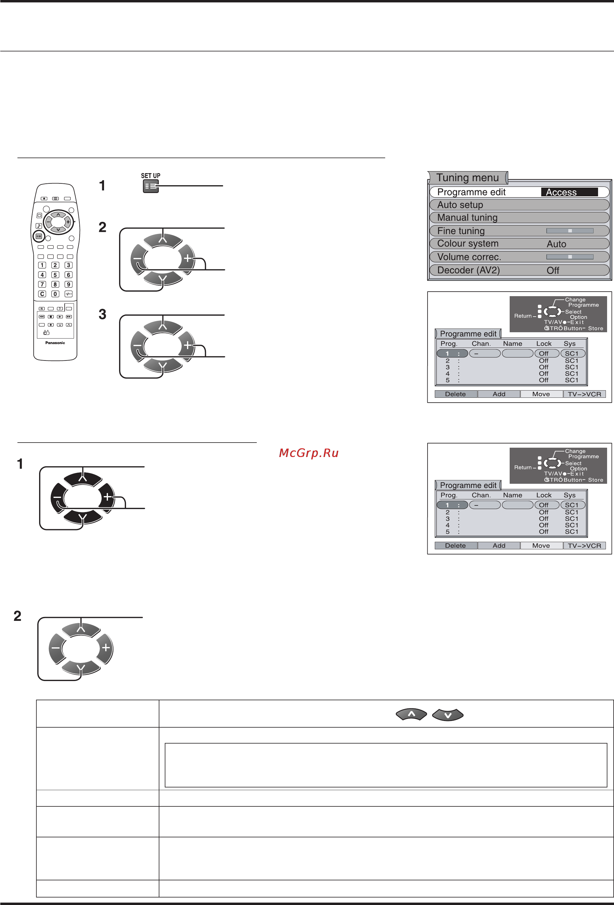 Panasonic TU-PT600E [19/44] Редактирование программы