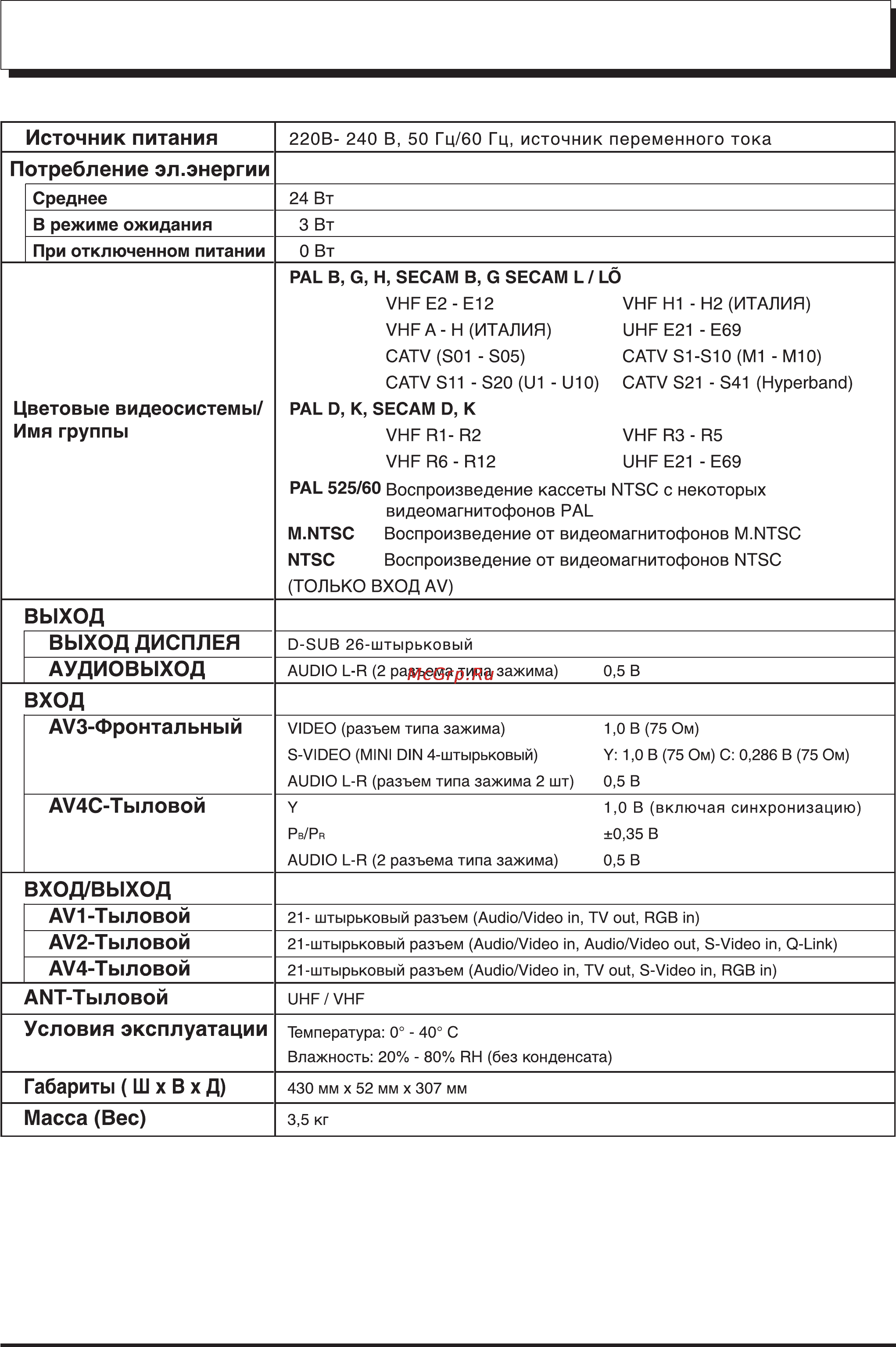Panasonic TU-PT600E [43/44] Технические характеристики