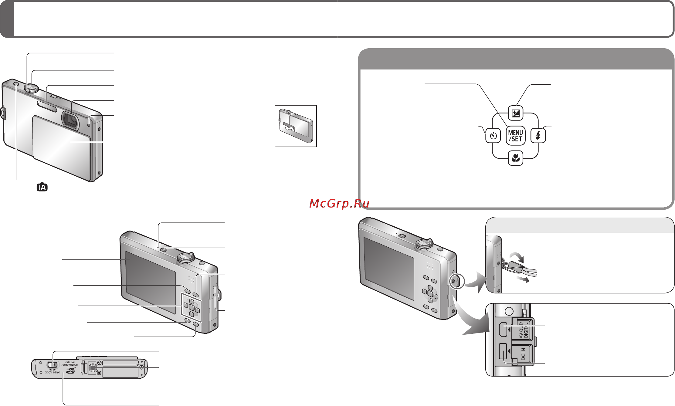Panasonic DMC-FP1EE-K Black [6/14] Название частей