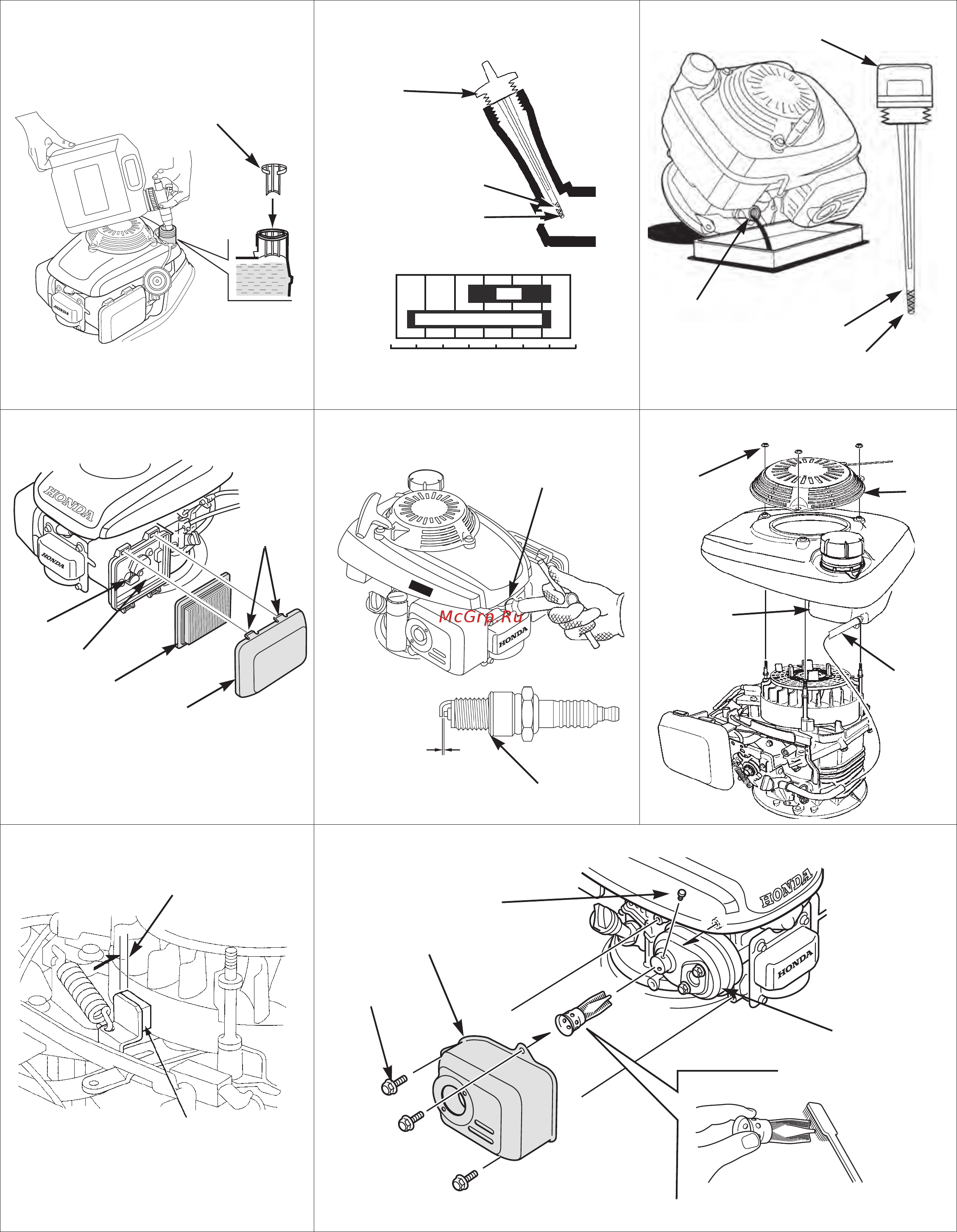Oleo-Mac G 53 THX ALLROAD PLUS 4 [4/14] F1 f2 f3
