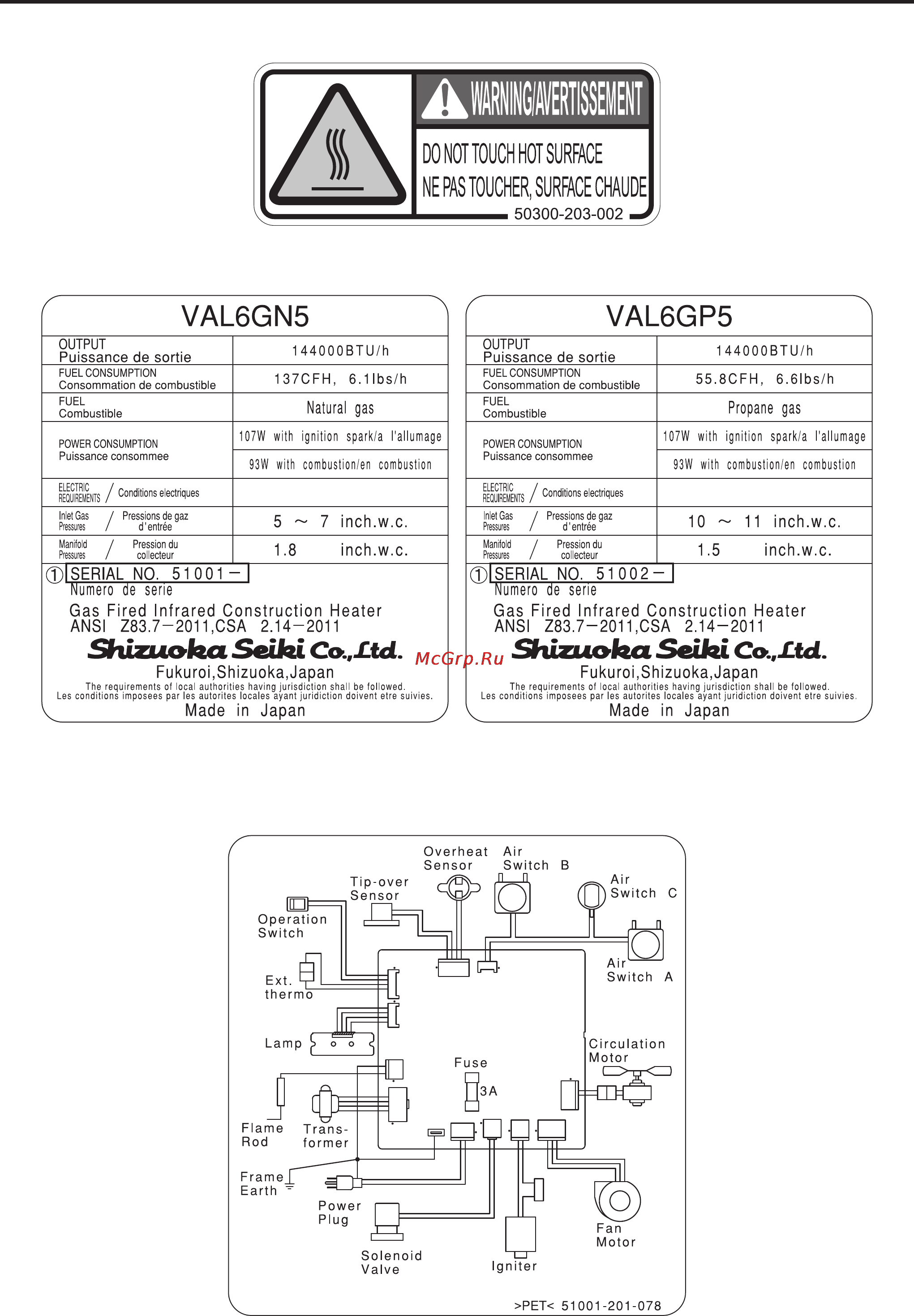 Caiman VAL6 GN5 [7/24] Location of safety labels