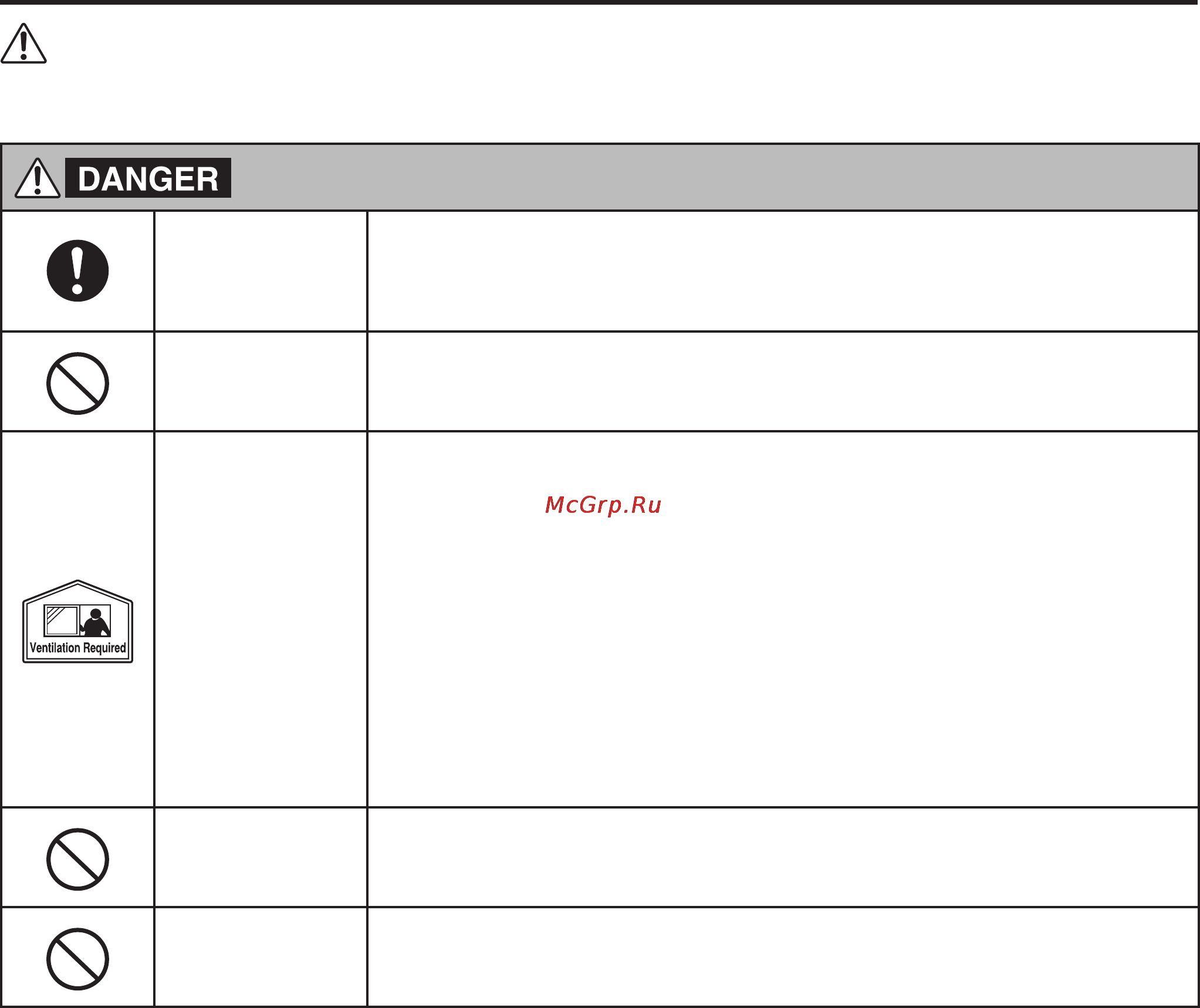 Caiman VAL6 GN5 [8/24] Safety information