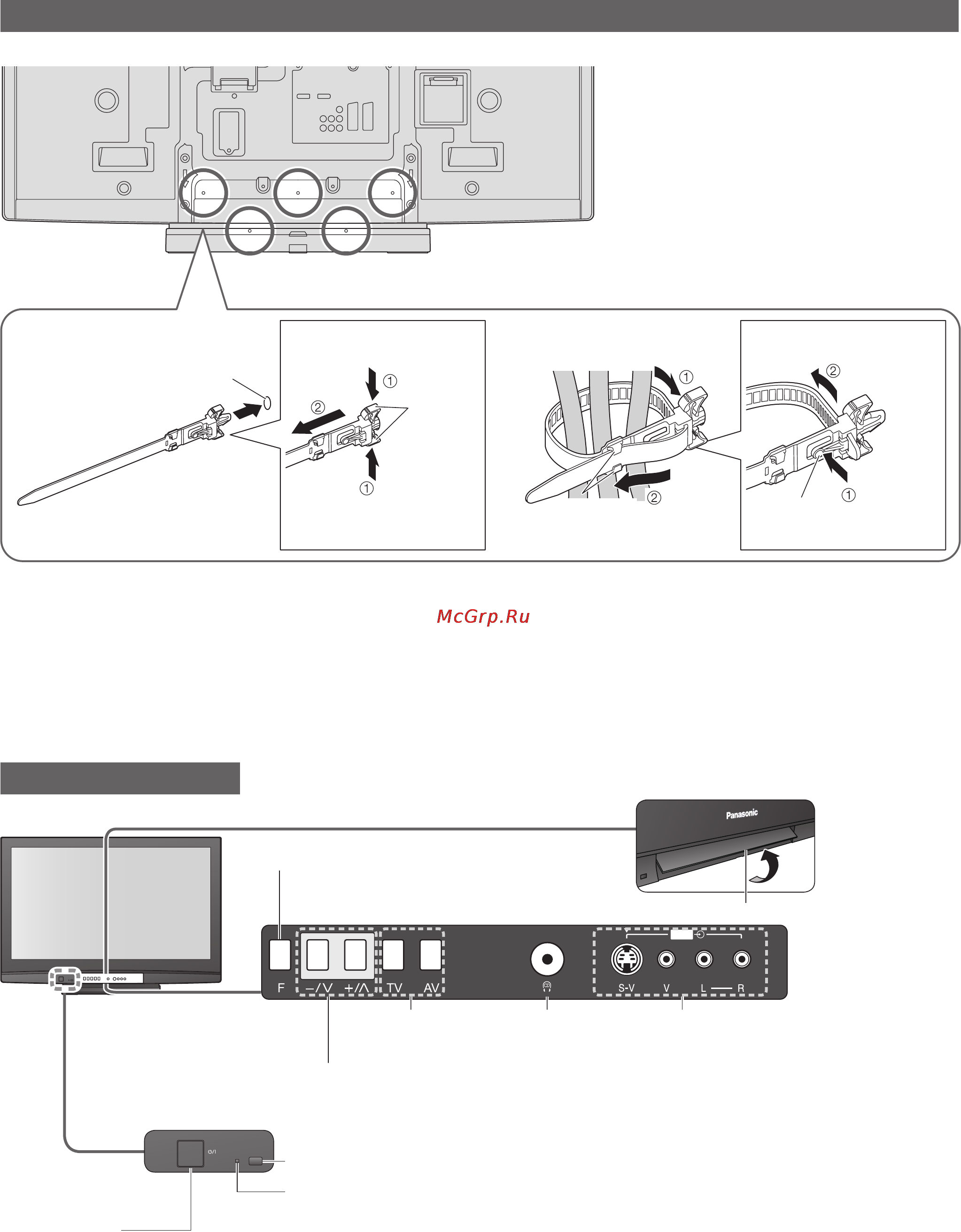 Panasonic TH-R37 PV8KA [8/44] Идентификация органов управления
