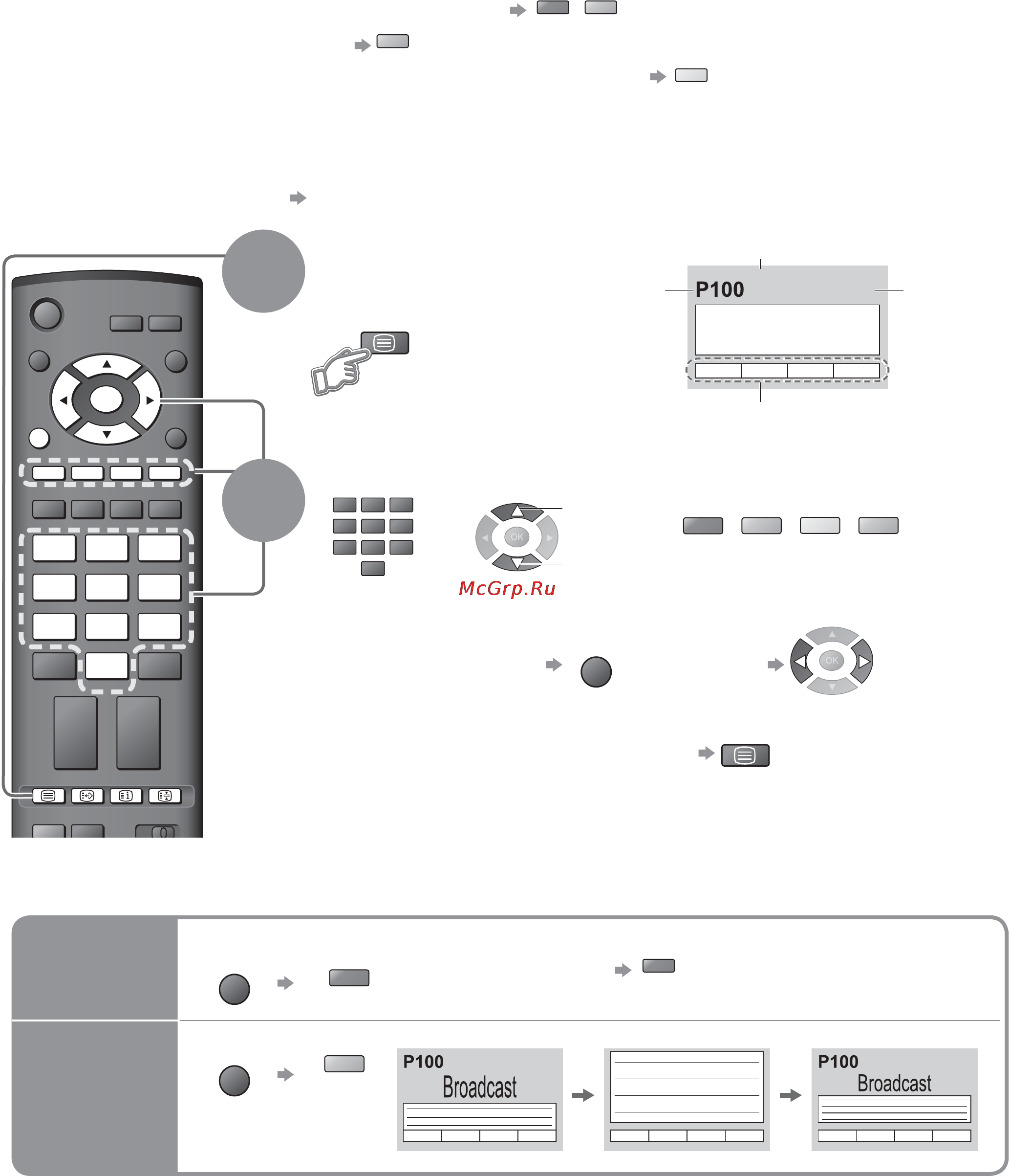 Panasonic TH-R42 PY8 Silver [16/44] Что такое режим top в случае вещания текста top