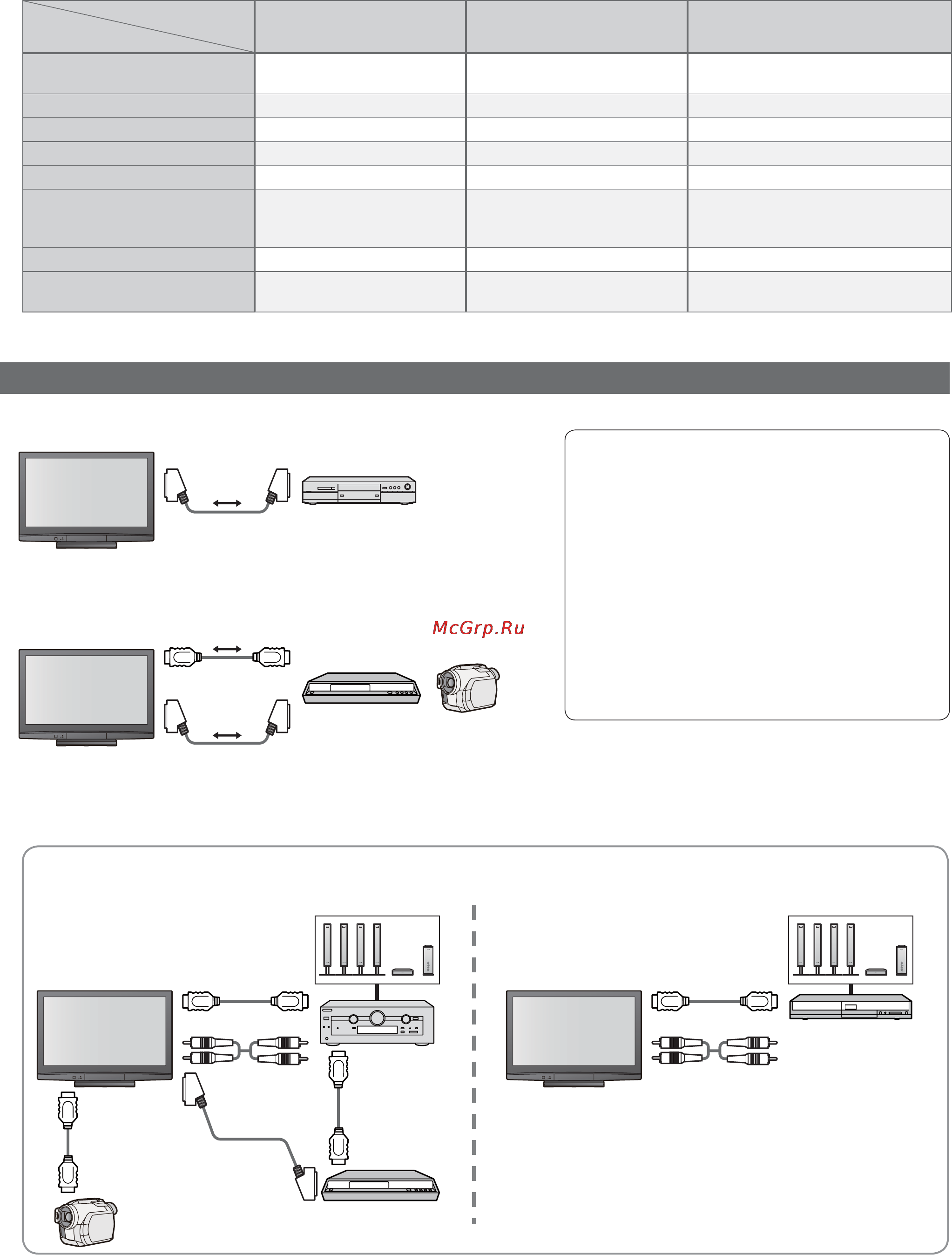 Panasonic TH-R42 PY8 Silver [32/44] Соединяет телевизор и оборудование с функцией viera link и позволяет легко управлять удобно выполнять запись воспроизведение и т д стр 34 стр 37 вы можете использовать функции q link и viera link совместно