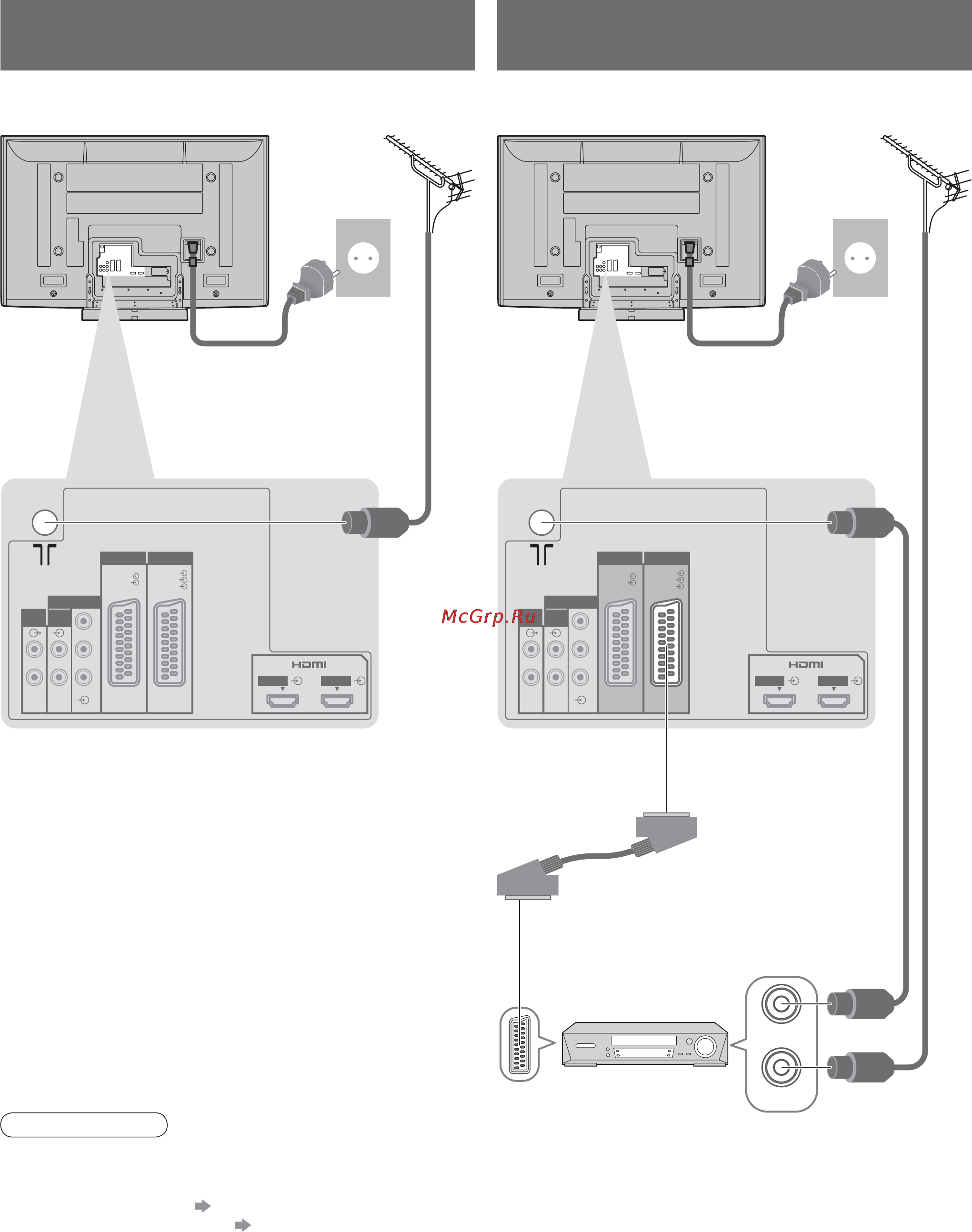 Panasonic TH-R42 PY85A [10/44] Антенна антенна задняя панель телевизора задняя панель телевизора