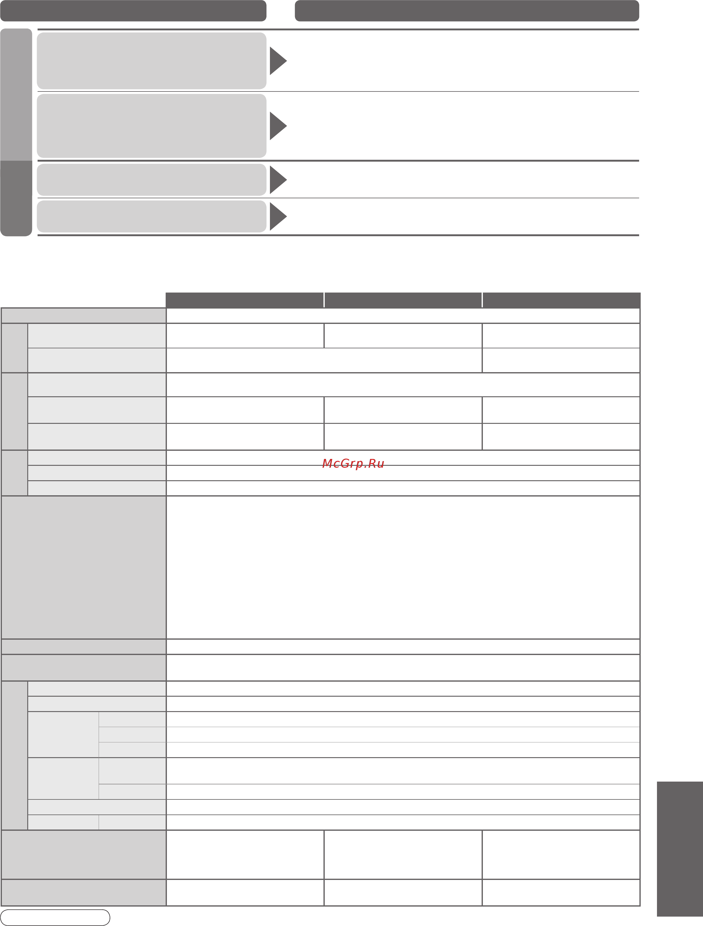 Panasonic TH-R42 PV8HR [43/44] Технические характеристики