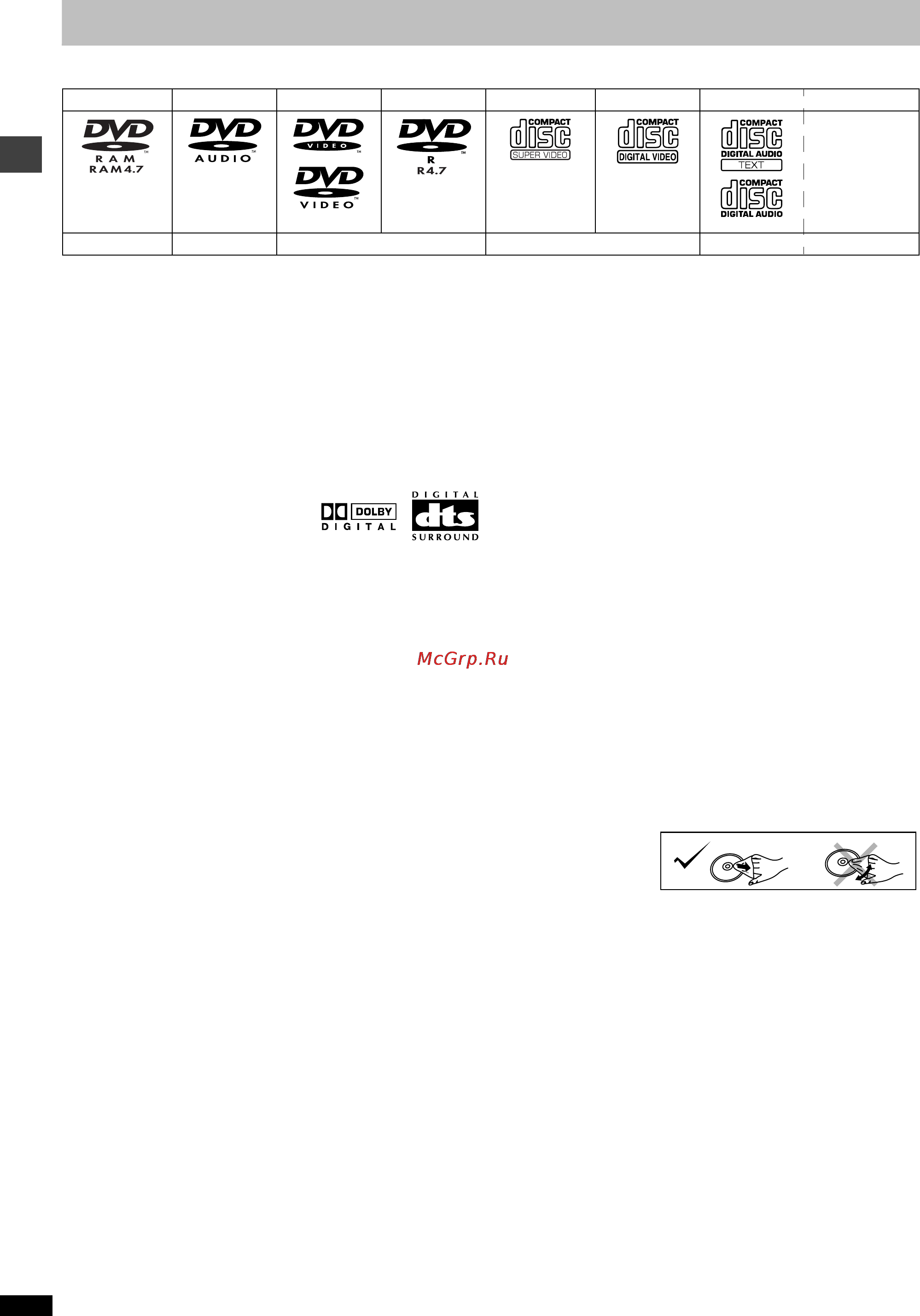 Panasonic DVD-S75 EE-S [6/24] Информация о дисках