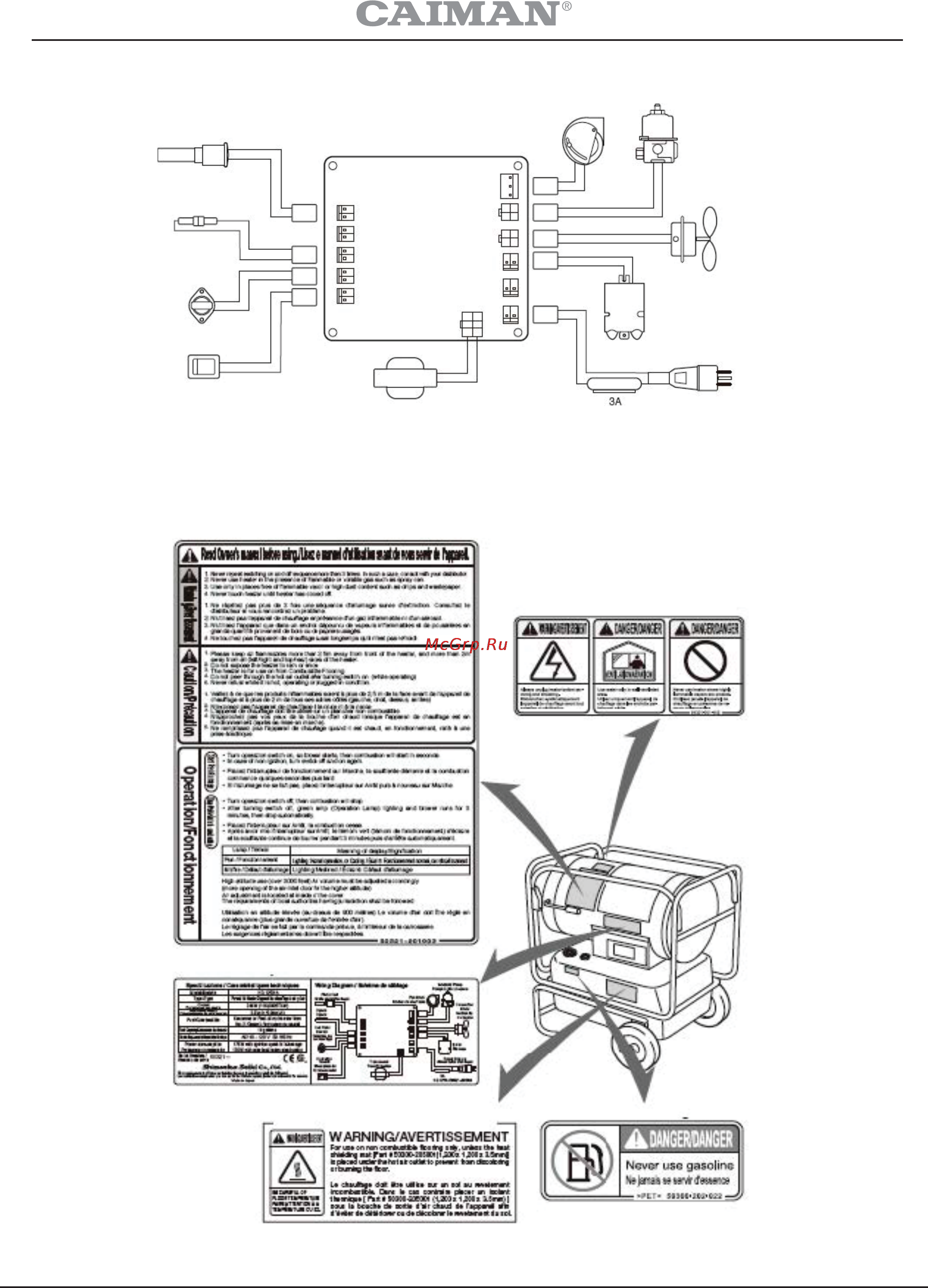 Caiman HG 125NRC [10/12] Наклейки