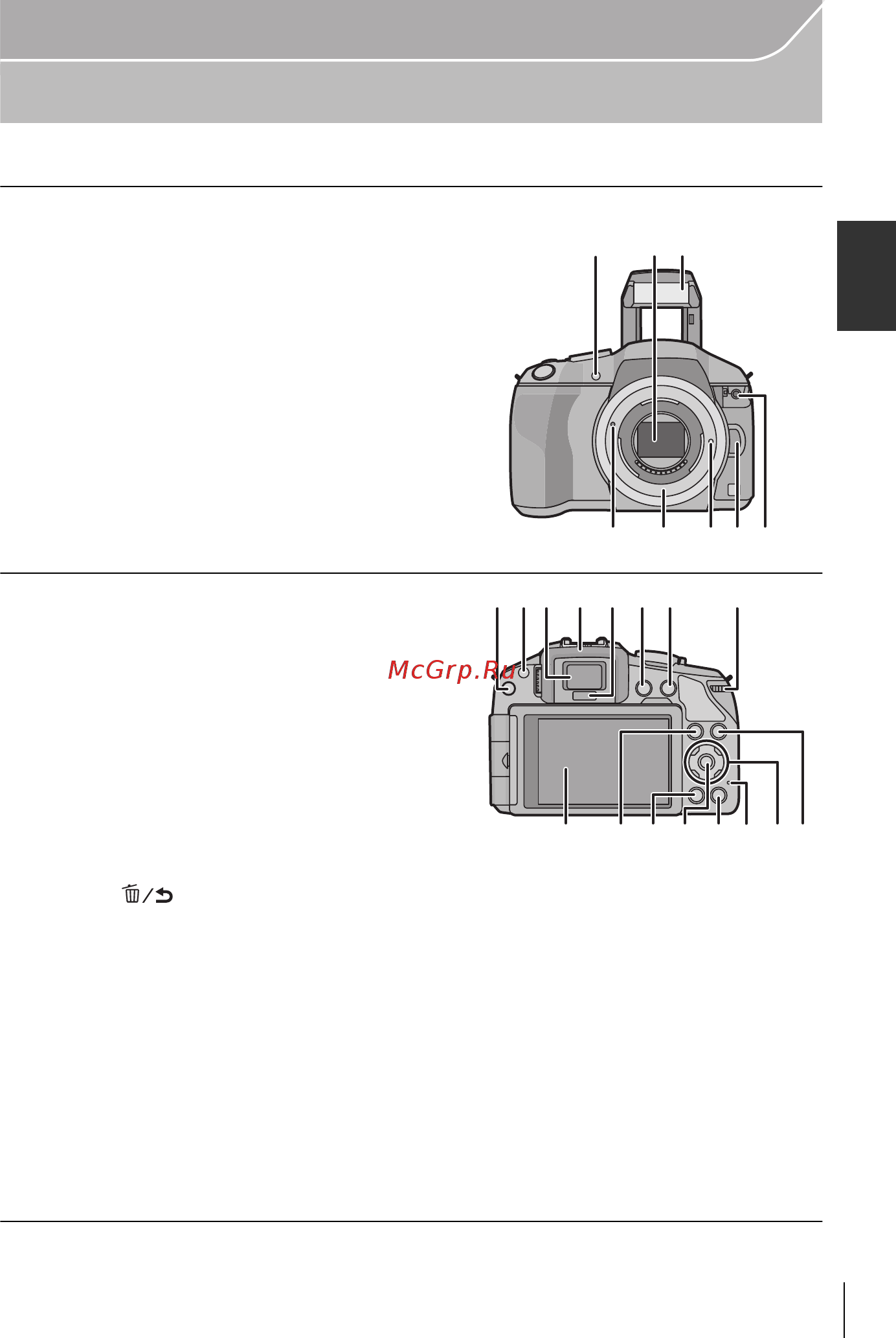 Panasonic Lumix DMC-G6H Kit  Black [9/50] Названия и функции составных частей
