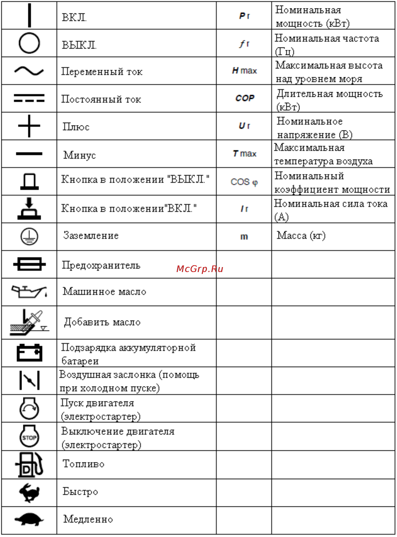 Caiman Tristar 6510EX Инструкция по эксплуатации онлайн [5/23] 137643