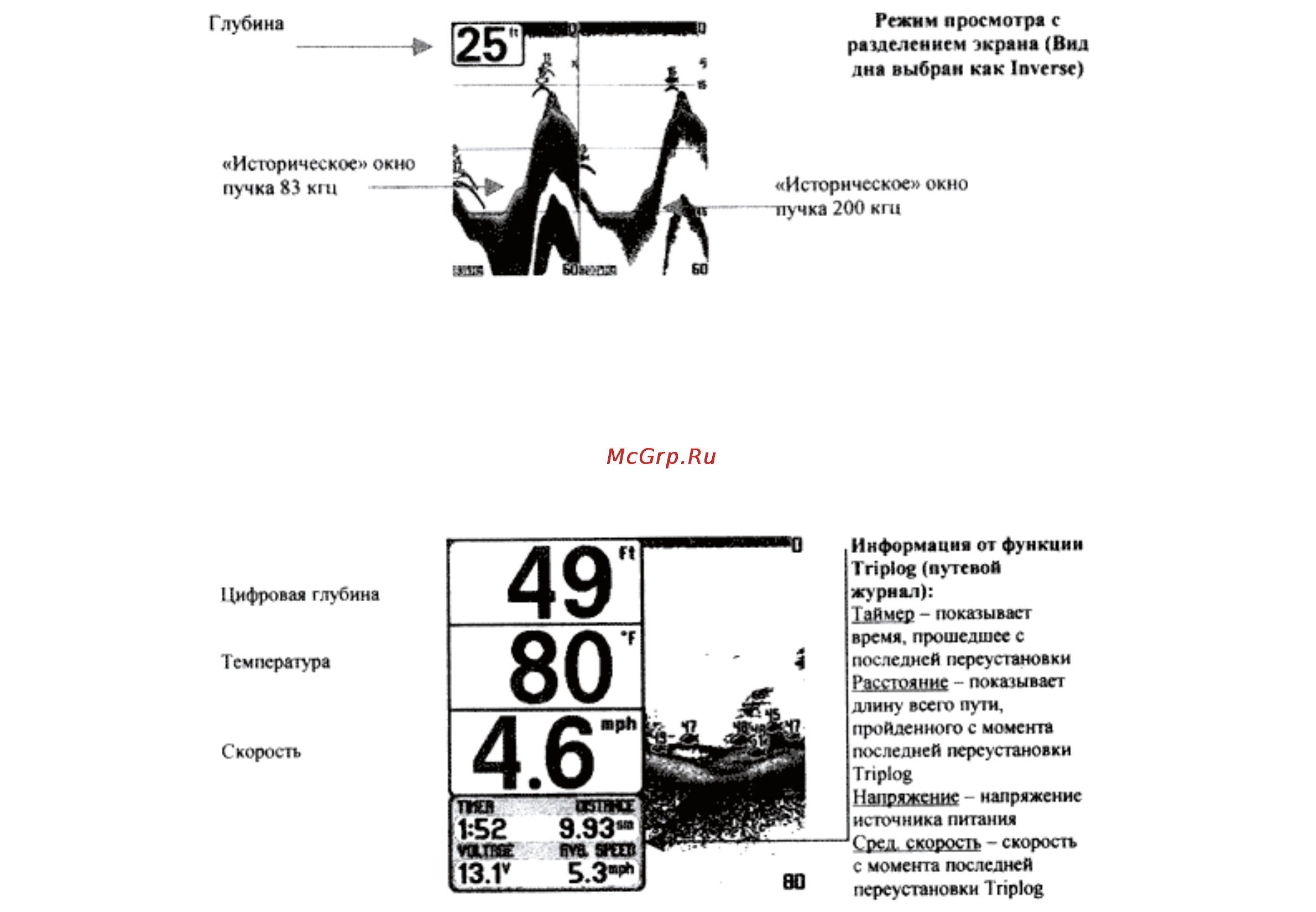 Humminbird Matrix 17 Инструкция по эксплуатации рус онлайн [5/28] 137680
