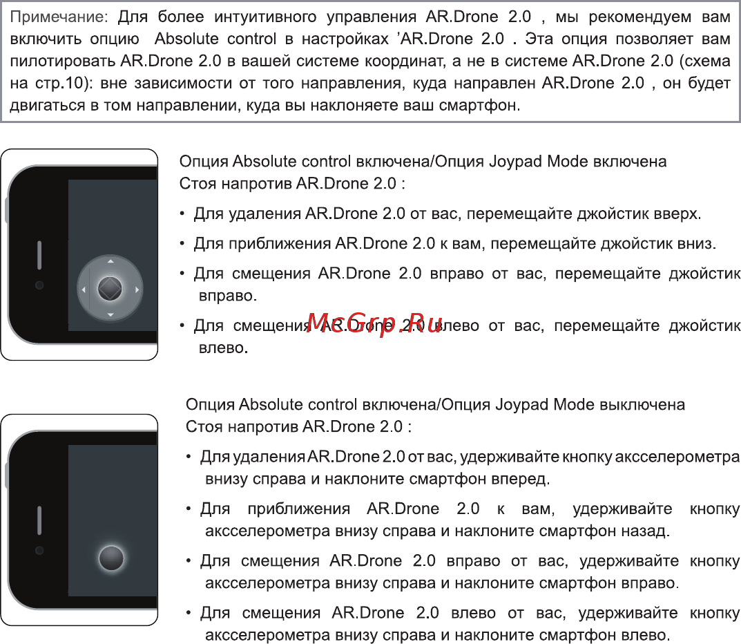 Parrot AR.Drone 2.0 Green Инструкция по эксплуатации онлайн [16/28] 305034