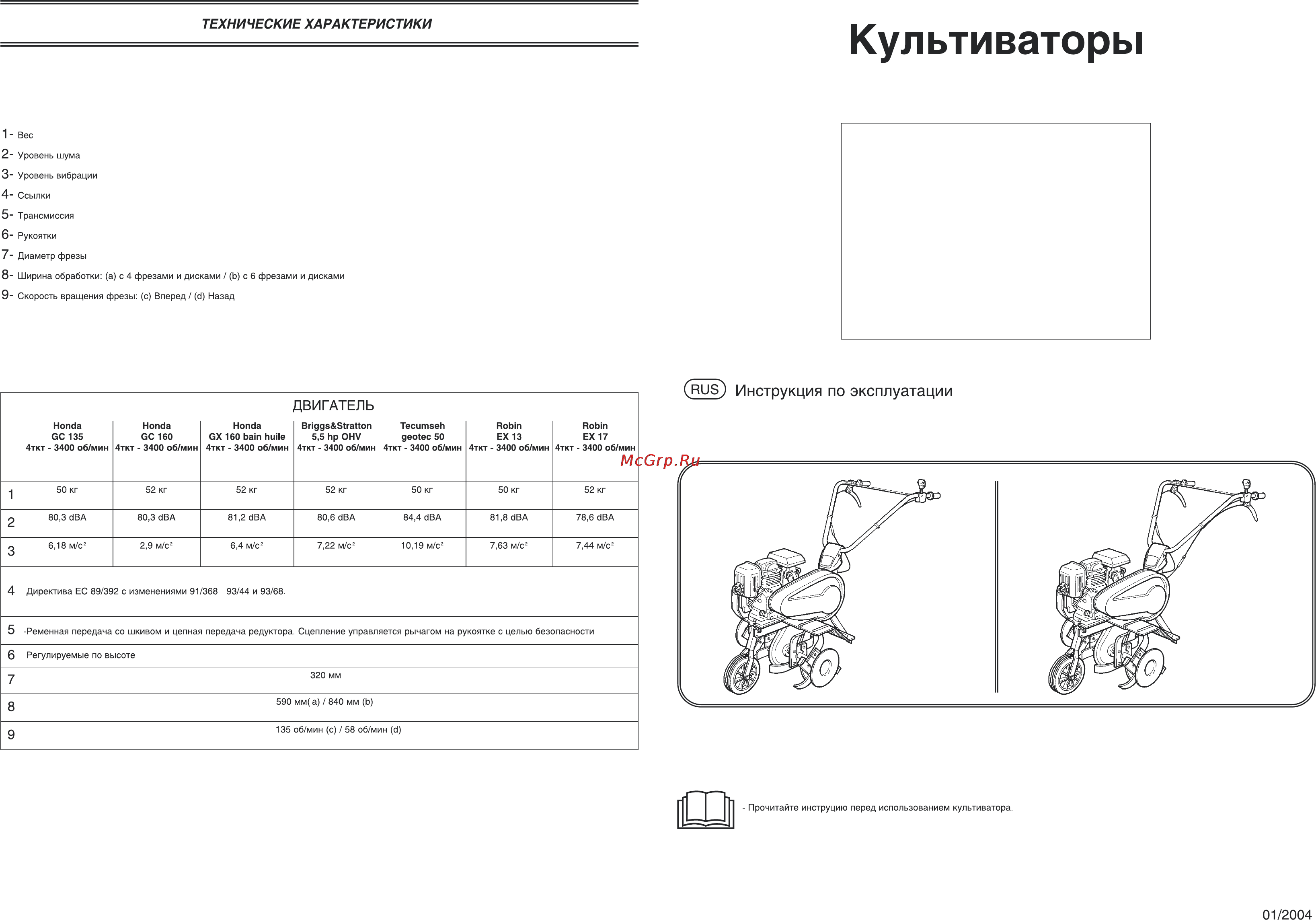 Pubert Eco 40B C2 Инструкция по эксплуатации онлайн