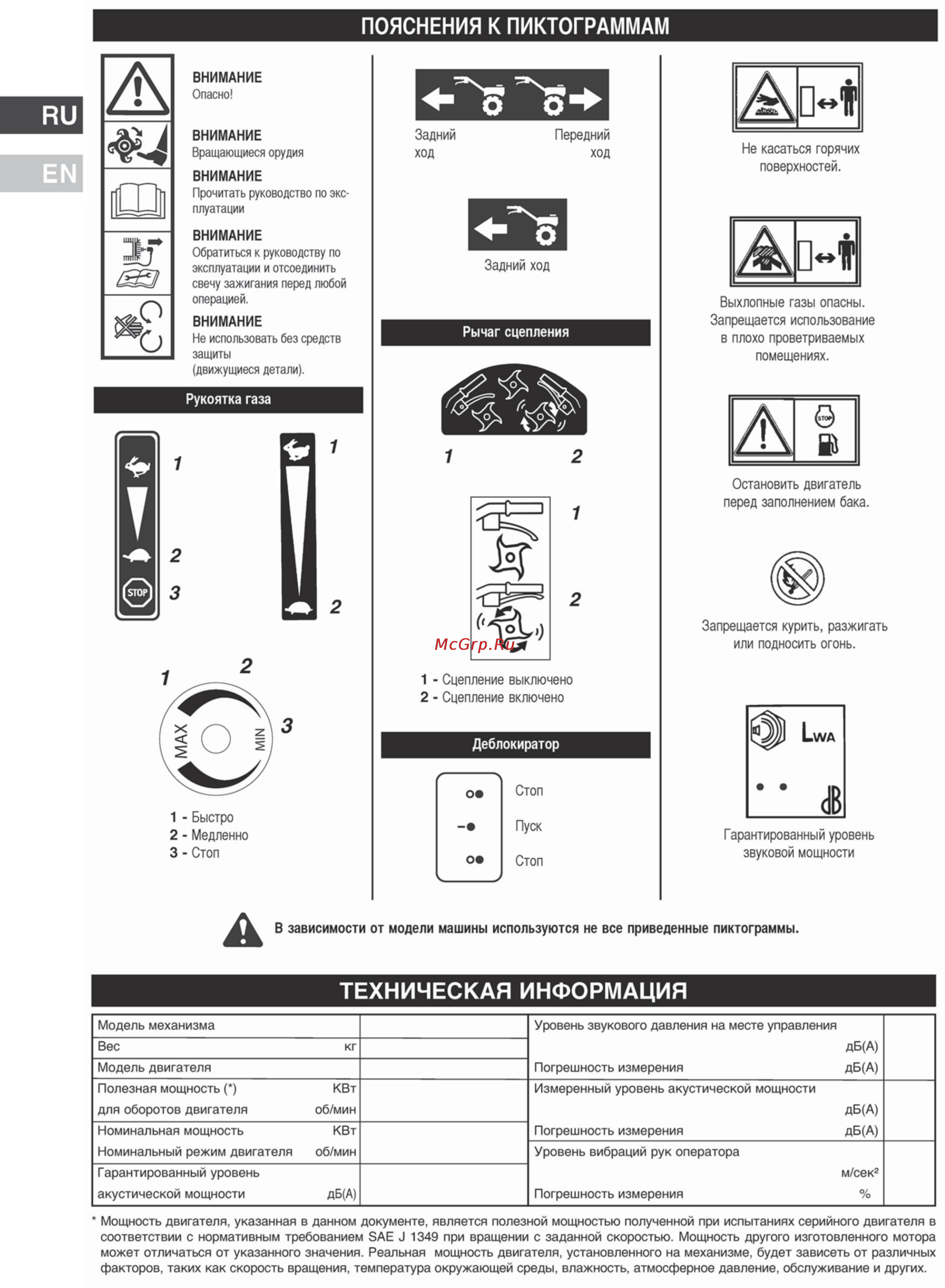 Pubert COMPACT 40B C [10/16] En709 1997 a2 2009