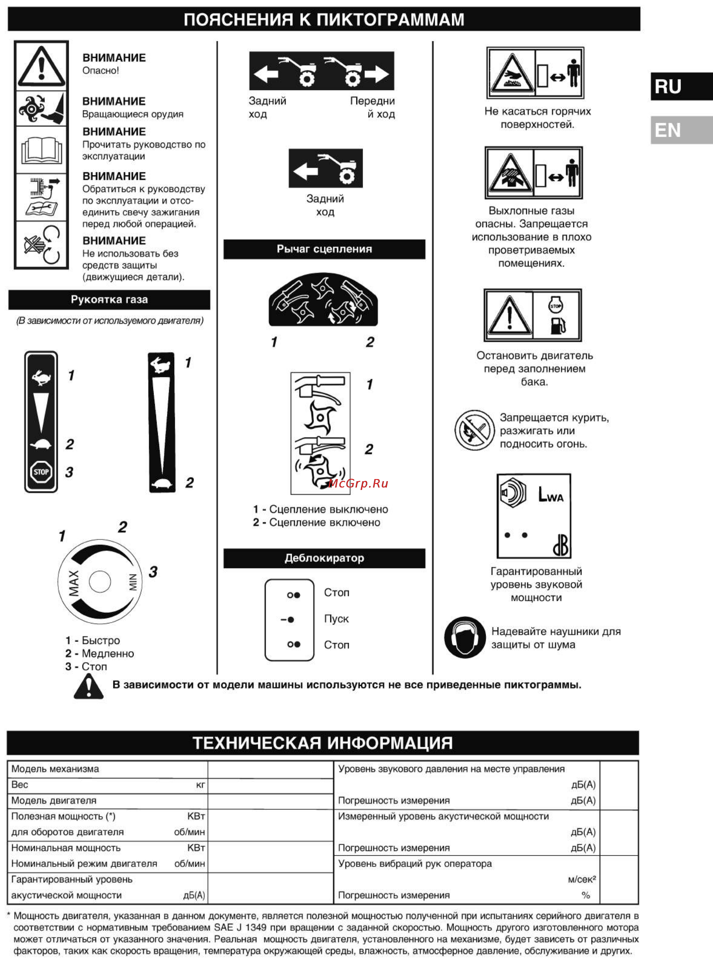 Pubert ELITE 65K C2 [9/20] En709 1997 a4 2009