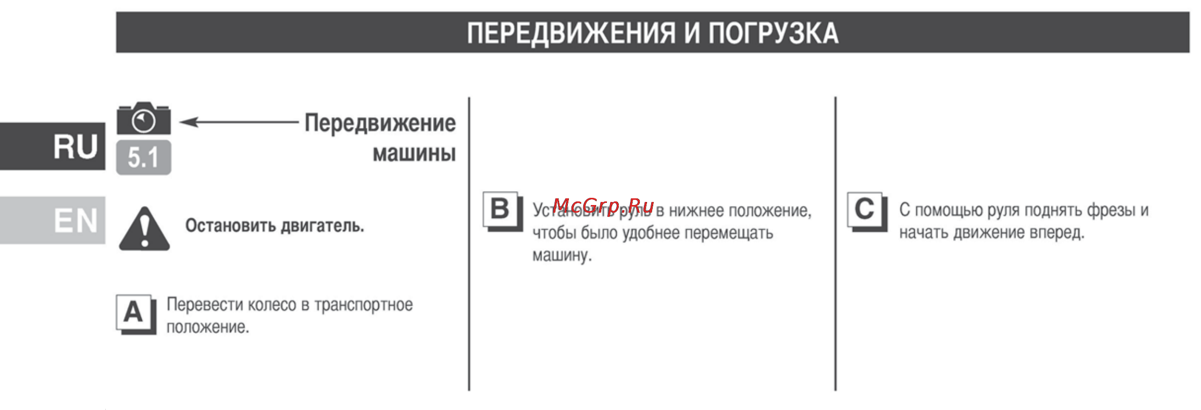 Pubert PRIMO 65B D2 Инструкция по эксплуатации онлайн [10/11] 137848