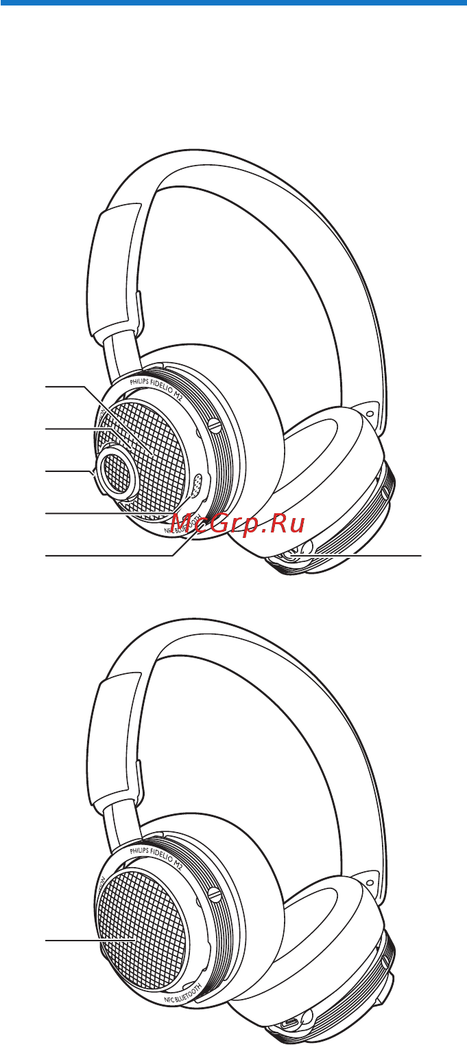 Philips M2BTBK/00 [6/18] Обзор беспроводной гарнитуры с накладными наушниками