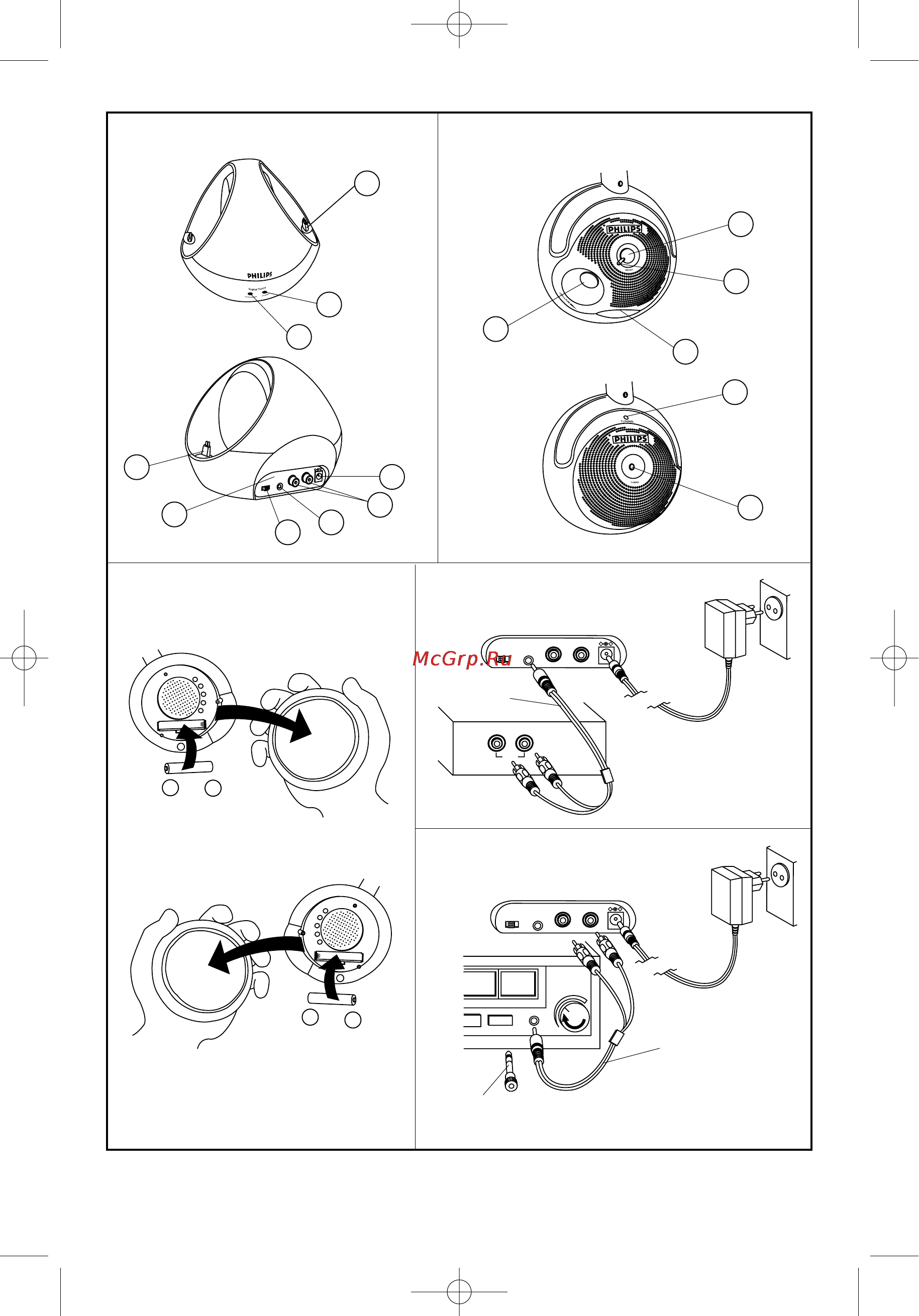 Philips SBC HC8650 [2/8] Figure 1 figure 2