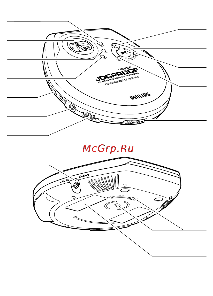 Philips AX 3201/00C [2/12] V eobecné informace
