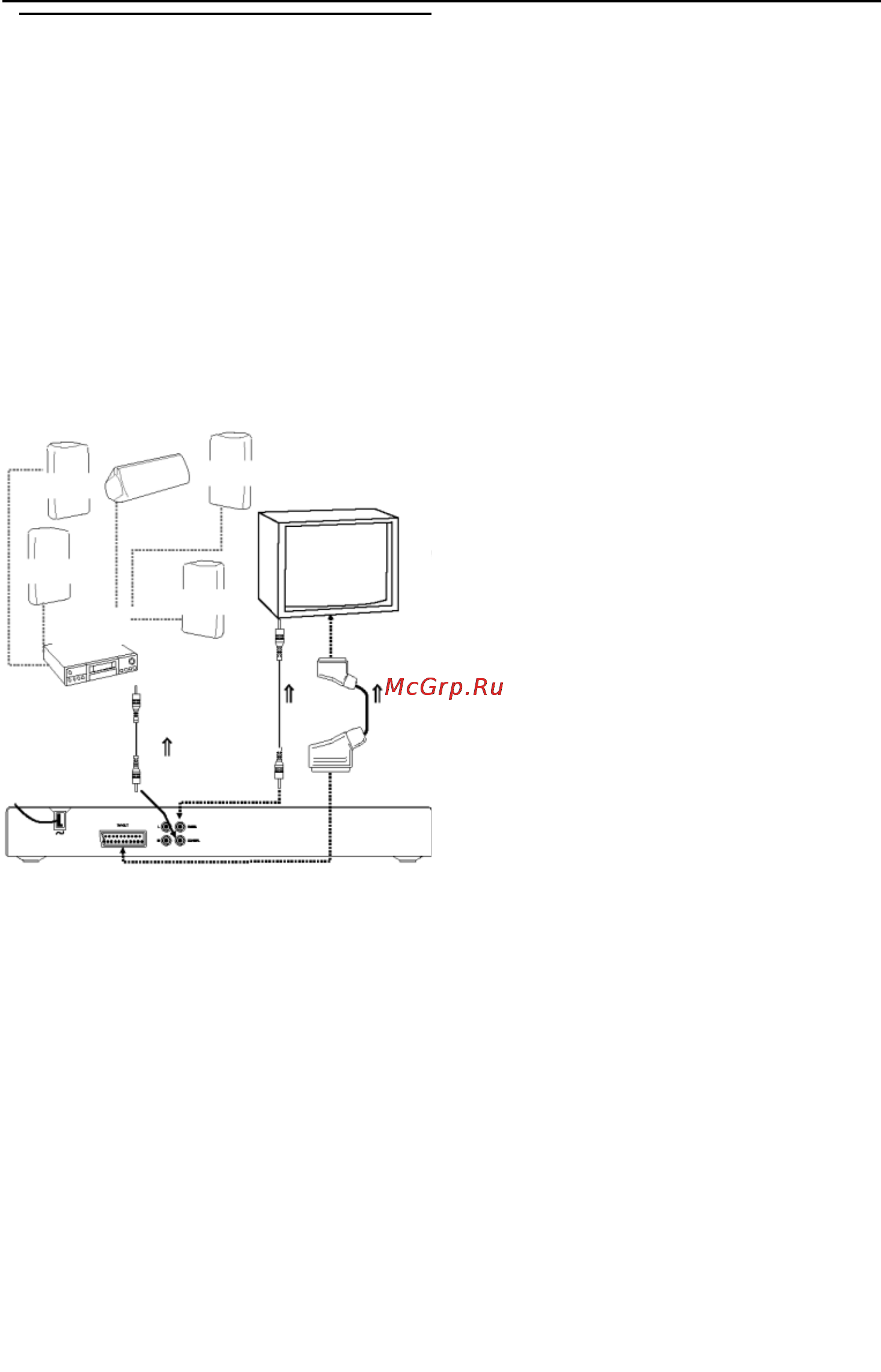 Philips DVD 625/021 [10/31] Подготовка к работе