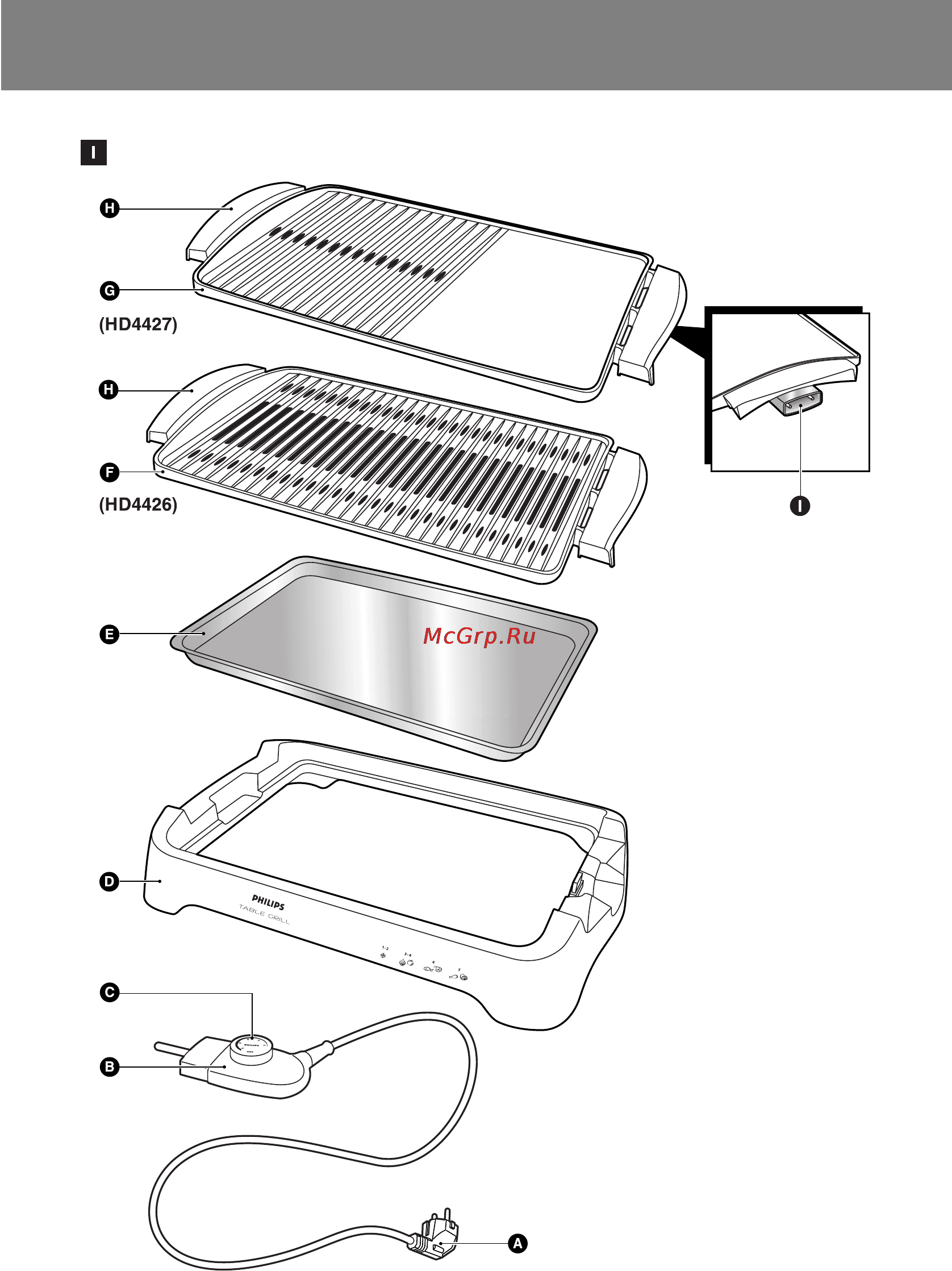 Philips HD 4427 Инструкция по эксплуатации онлайн [3/8] 137944