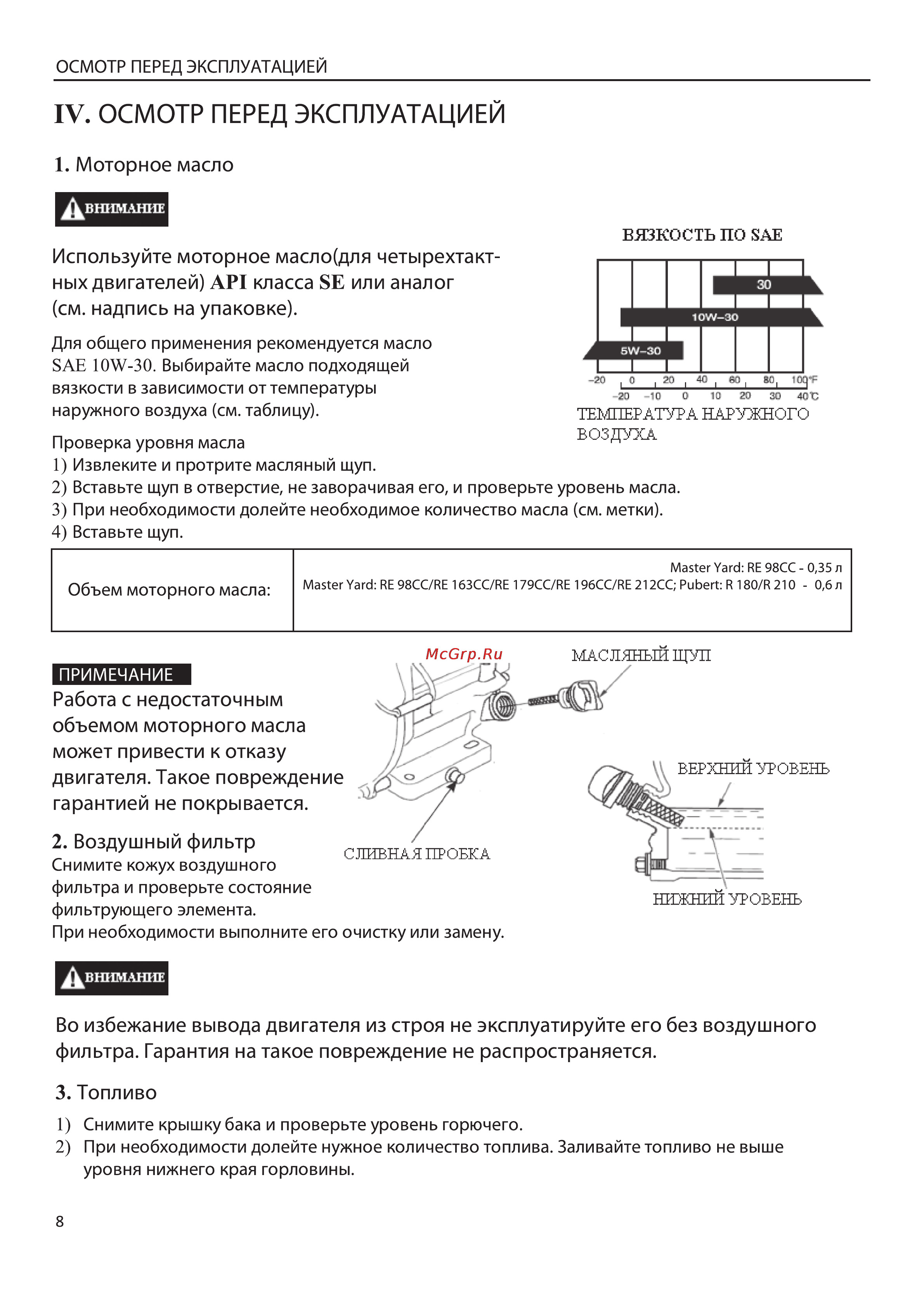 MasterYard ECO MAX 70R C2 Инструкция двигателя онлайн [8/28] 137991