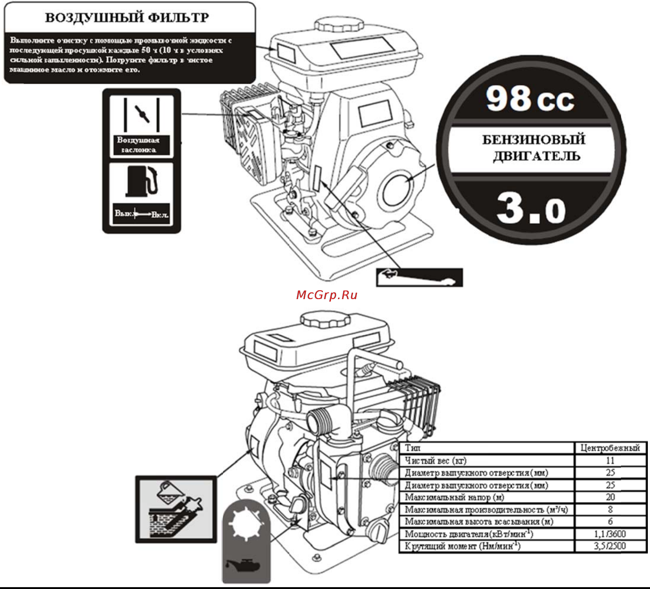 MasterYard MP 50R Инструкция по эксплуатации онлайн [6/30] 137975