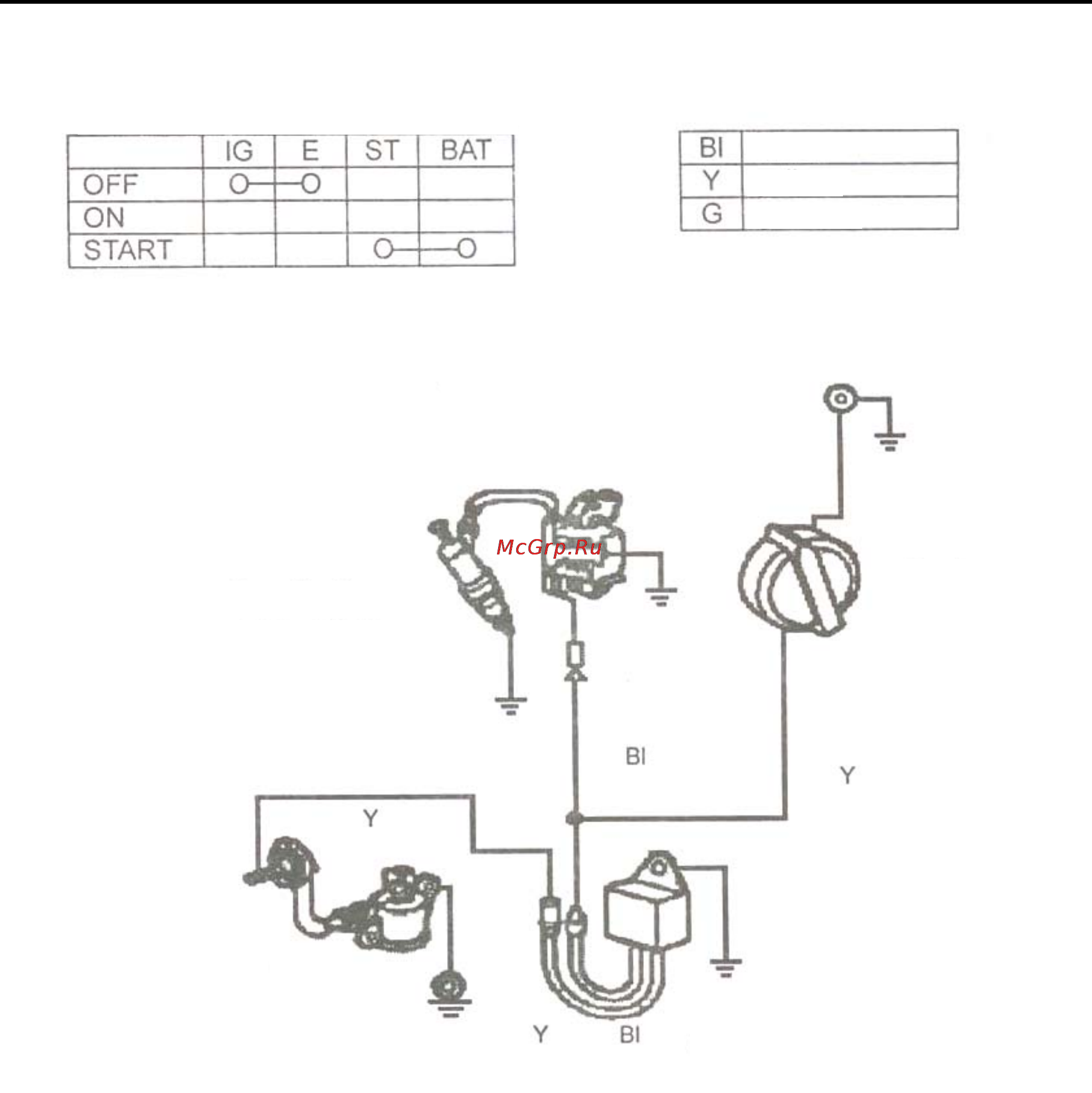 MasterYard MB 87L [21/21] Электросхема