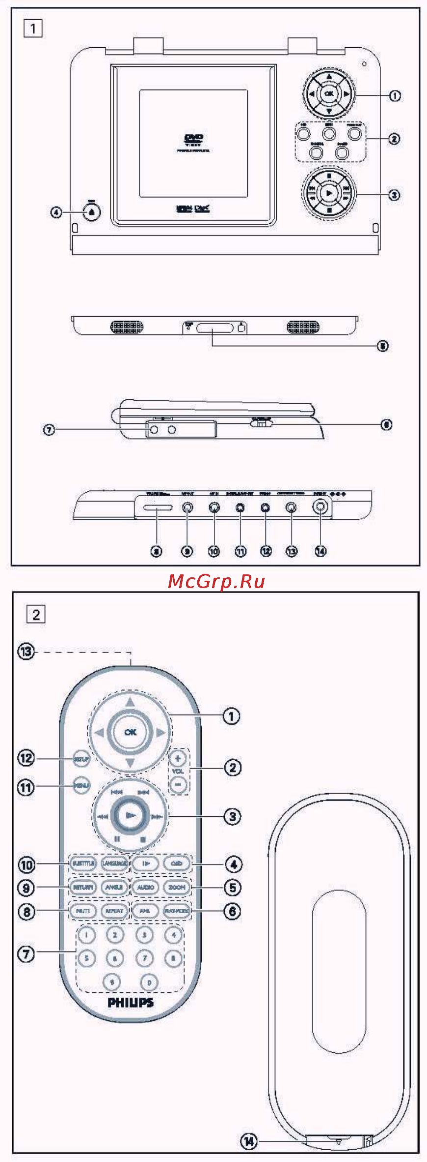 Philips PET1002/04 [2/9] _page_1 2 jpg