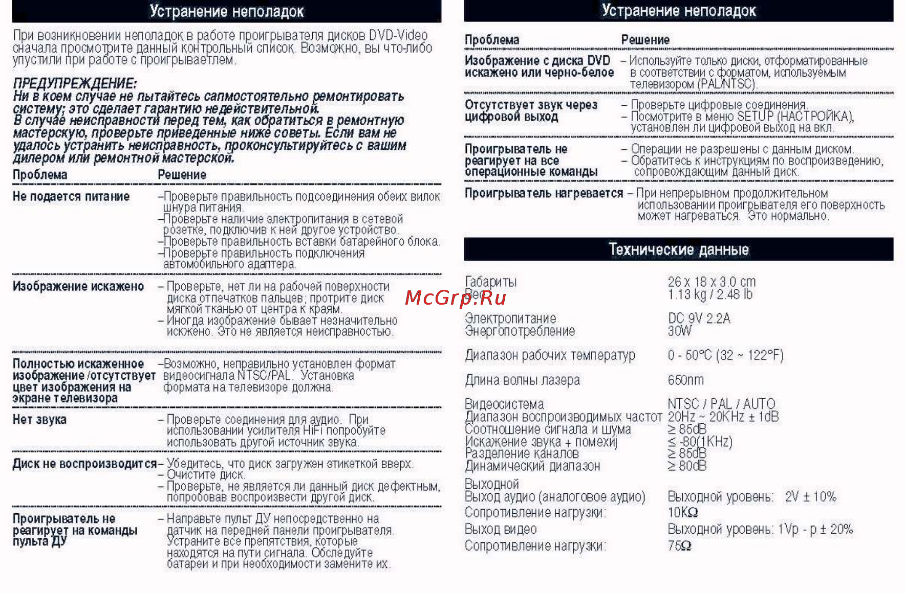 Philips PET1002/04 [8/9] Технические данные