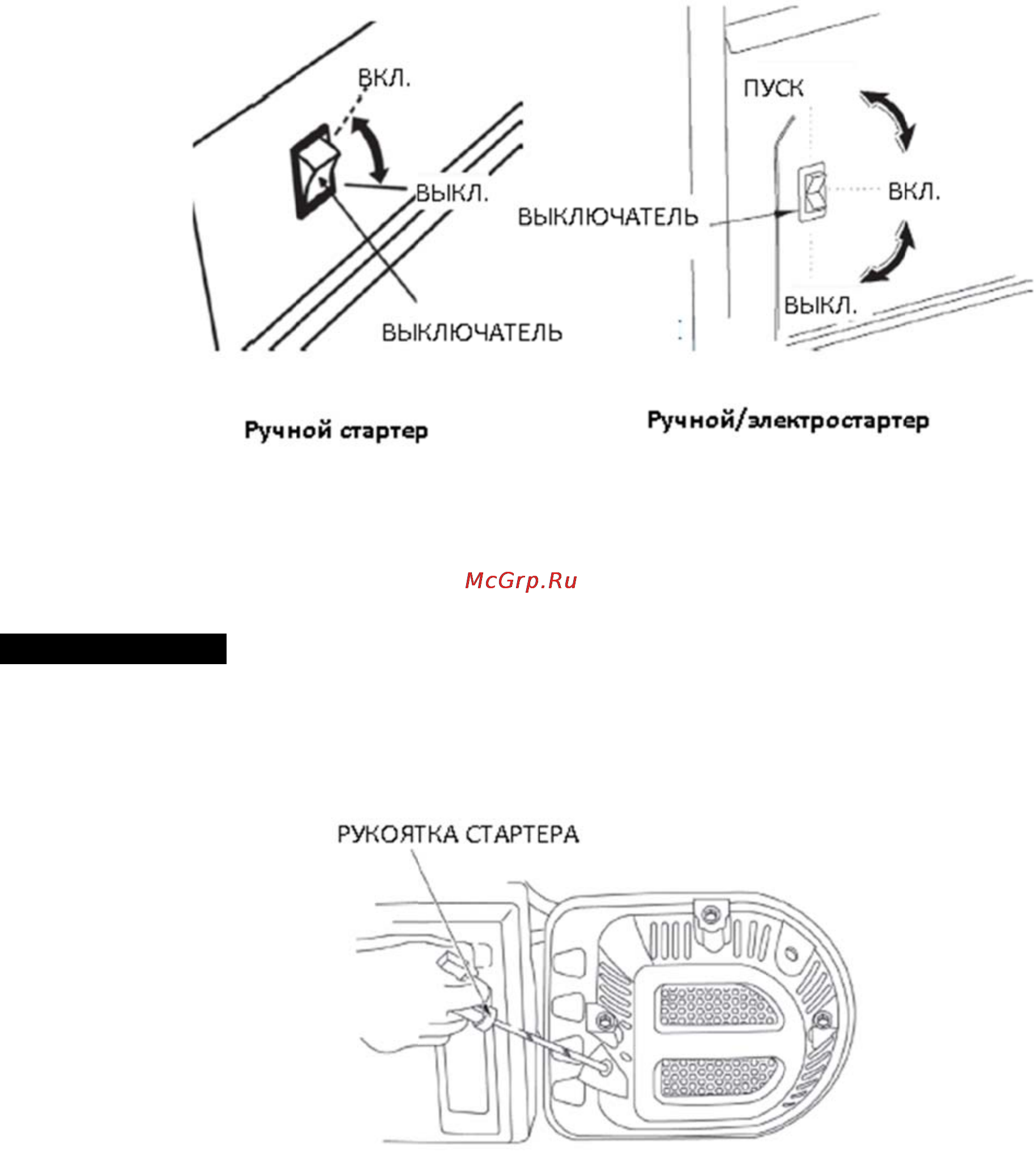 MasterYard MG 6000REP [10/31] Орга