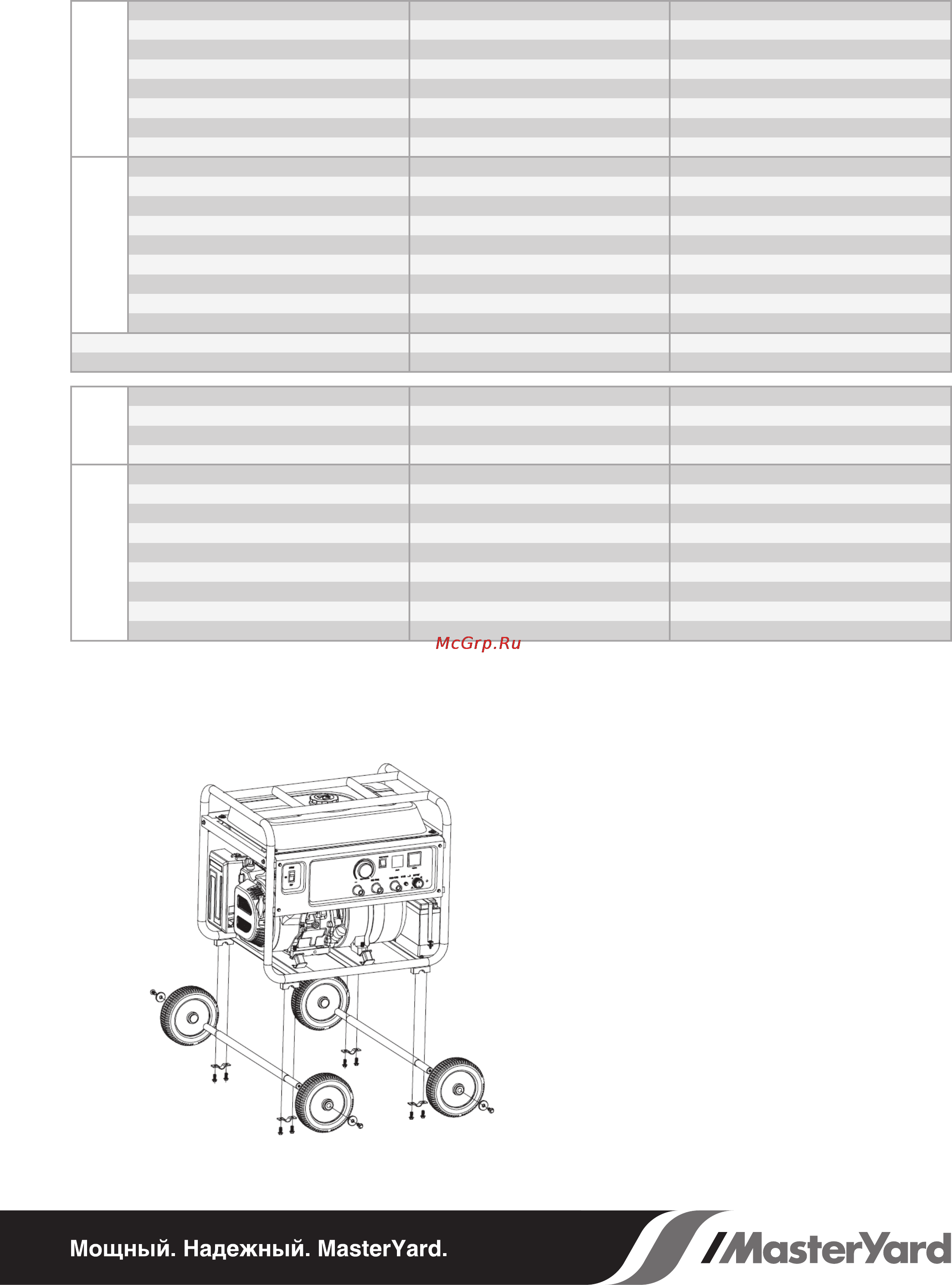 MasterYard MGW 4500RE-190/3 [12/12] Xii технические данные