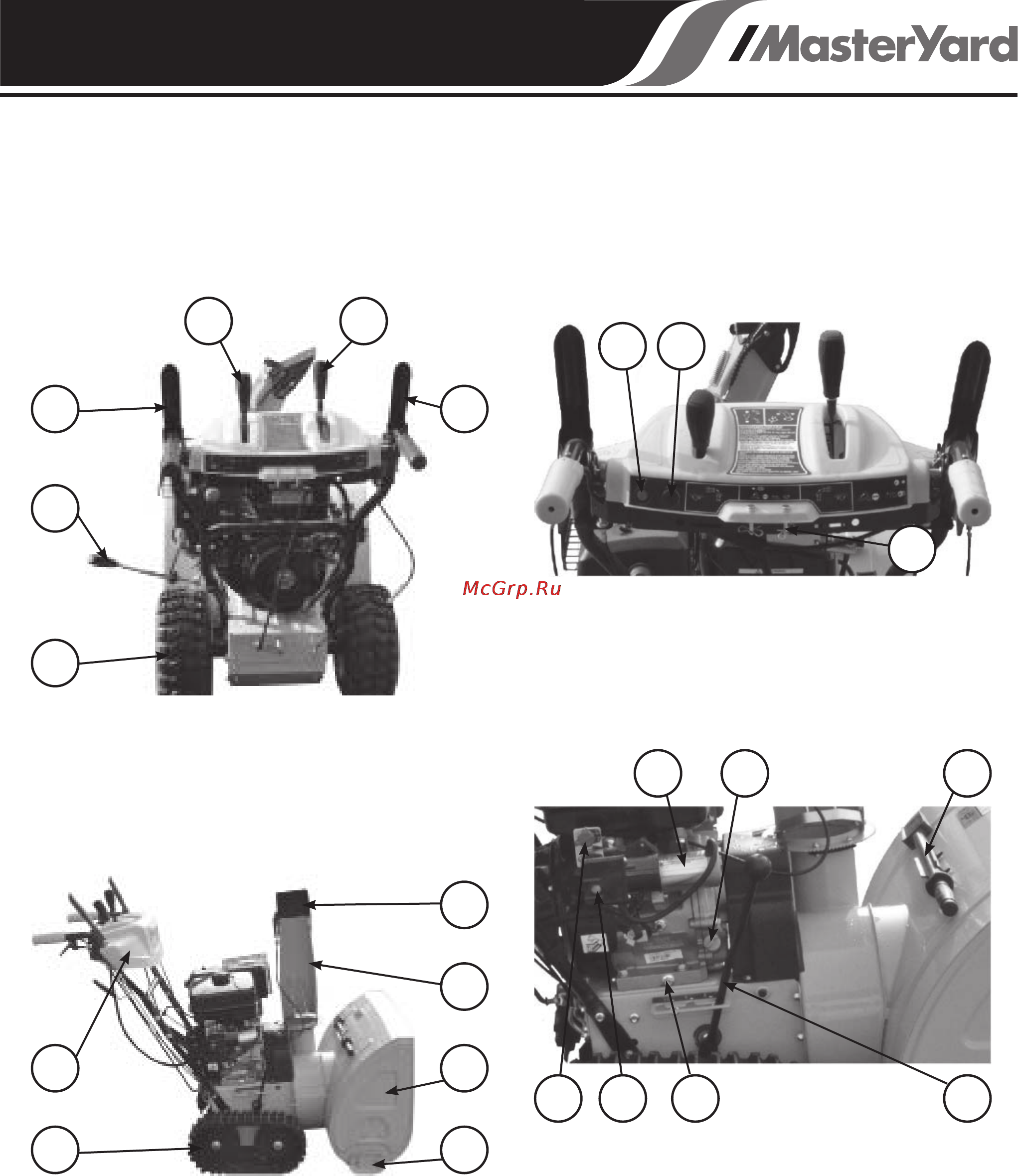 MasterYard MX 18528LET [10/24] Основные узлы и органы управления