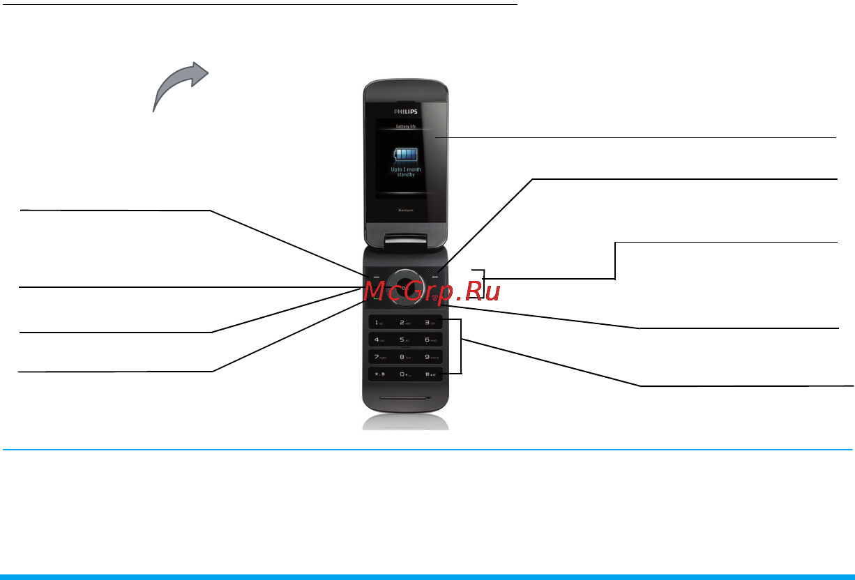 Philips X530 Red Инструкция по эксплуатации онлайн
