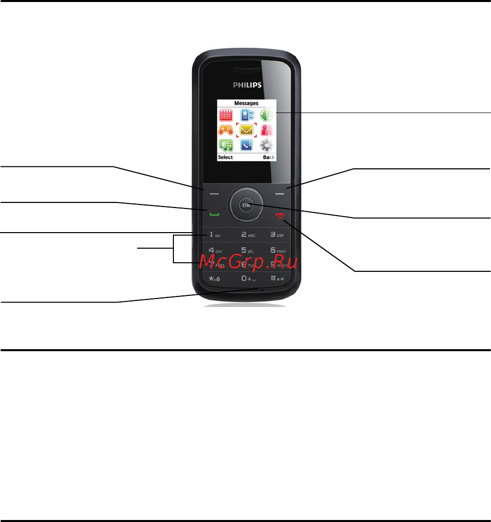 Philips E102 Black Инструкция по эксплуатации онлайн