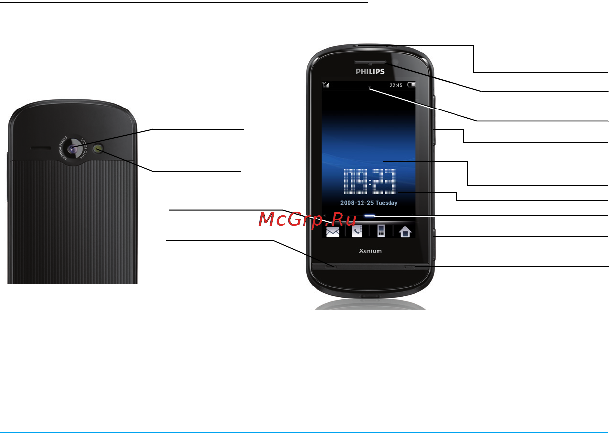 Philips Х830 Black Инструкция по эксплуатации онлайн