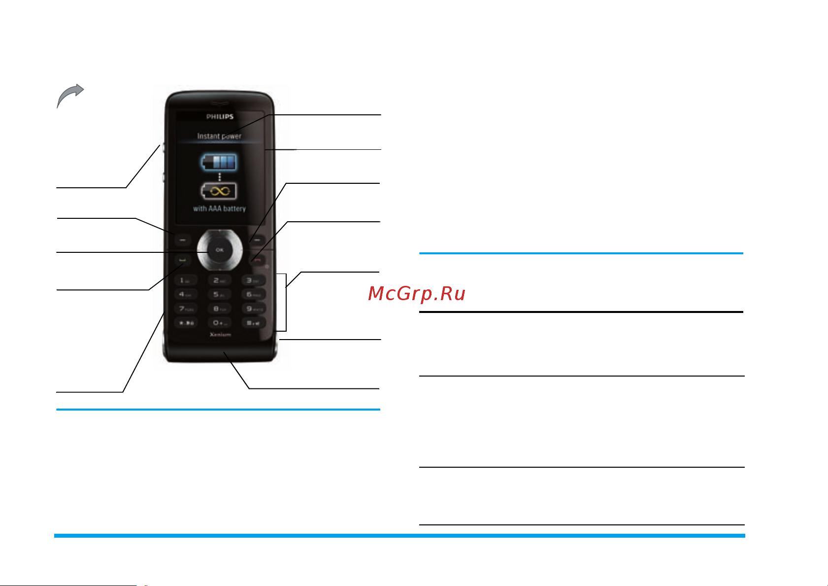 Philips X520 Black Инструкция по эксплуатации онлайн
