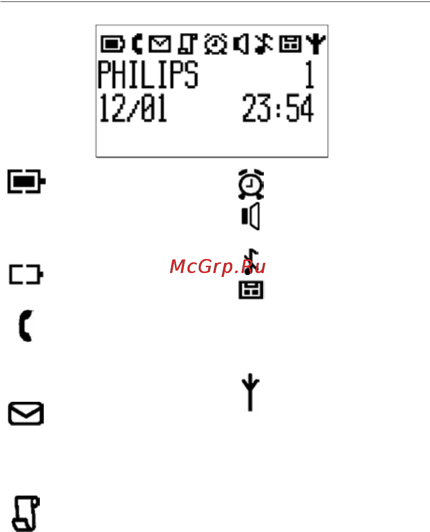 Philips ID5551B/51 [12/69] Значки дисплея