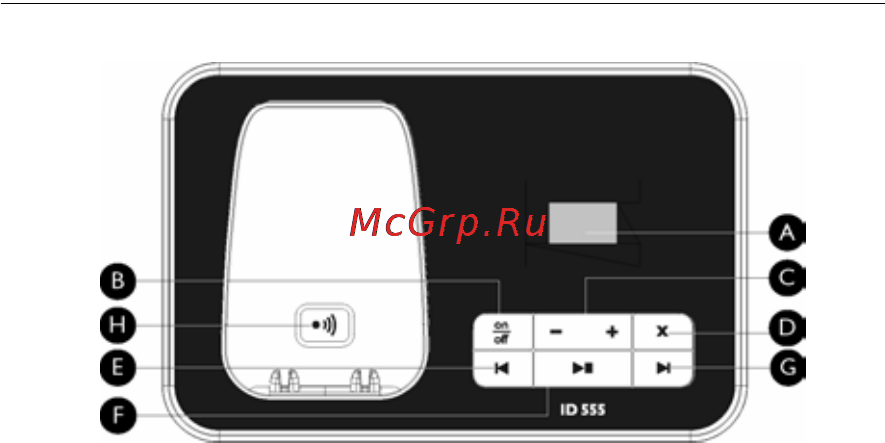 Philips ID5551B/51 [13/69] Описание базовой станции