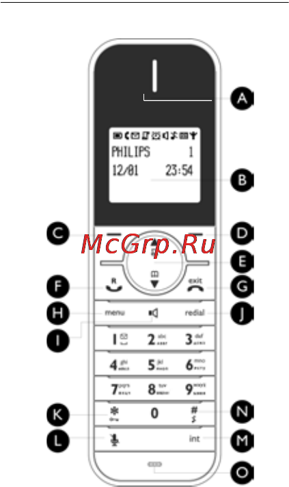 Philips ID5551B/51 [9/69] Краткий обзор телефона