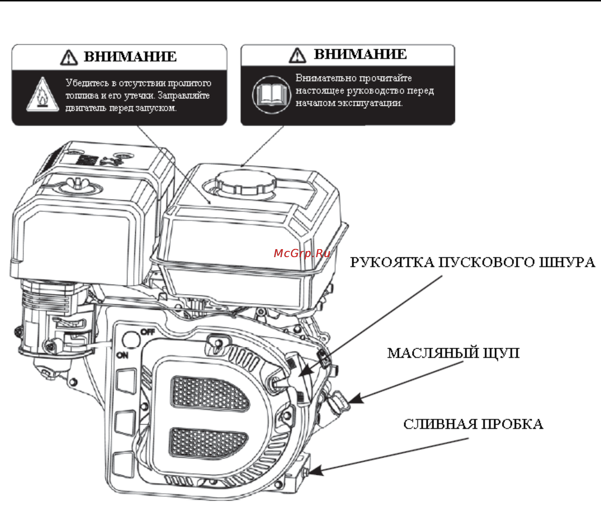 MasterYard MXS 8532R [6/34] Требования техники безопасности