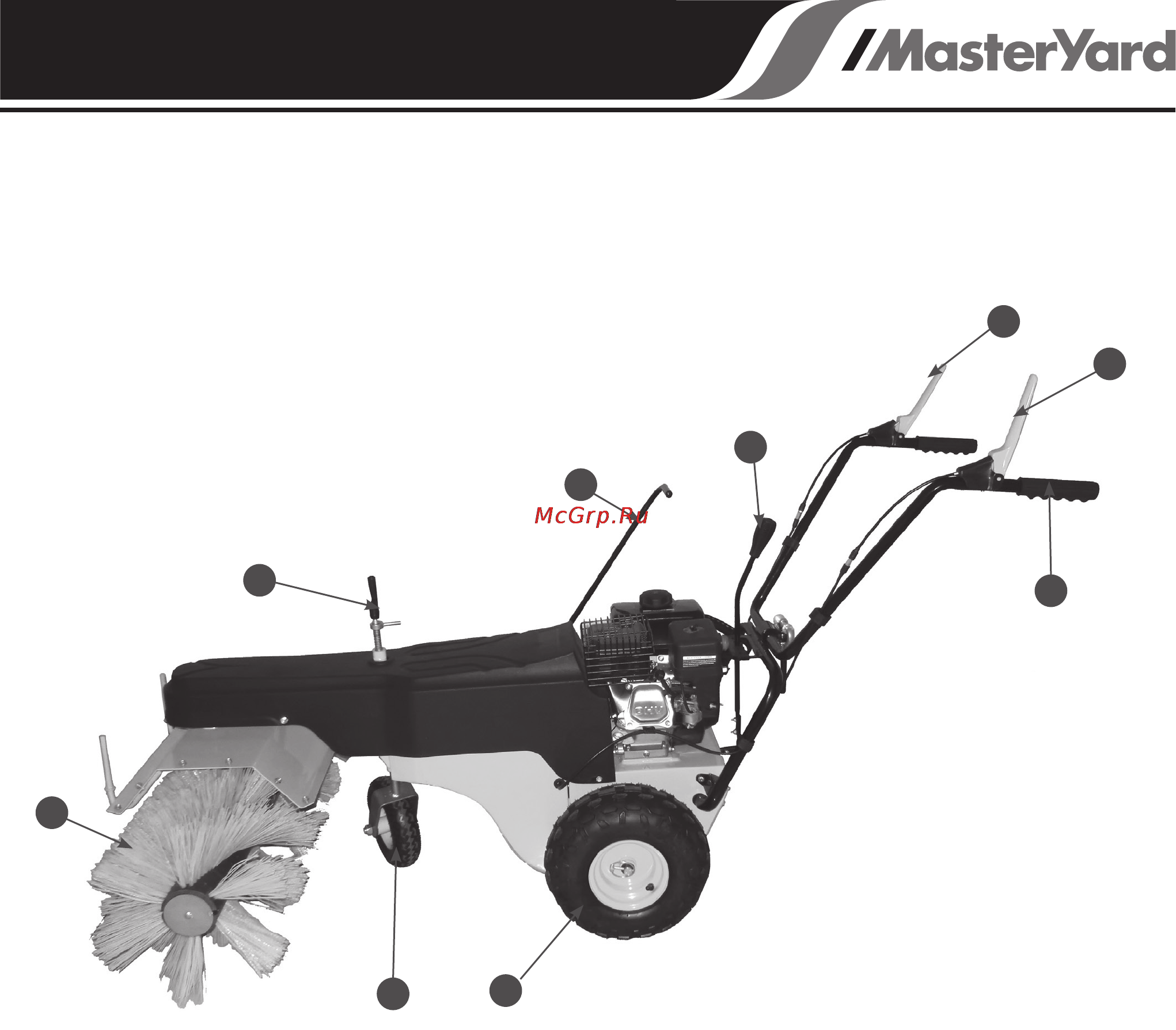 MasterYard MXS 8540R [10/20] Основные узлы и органы управления