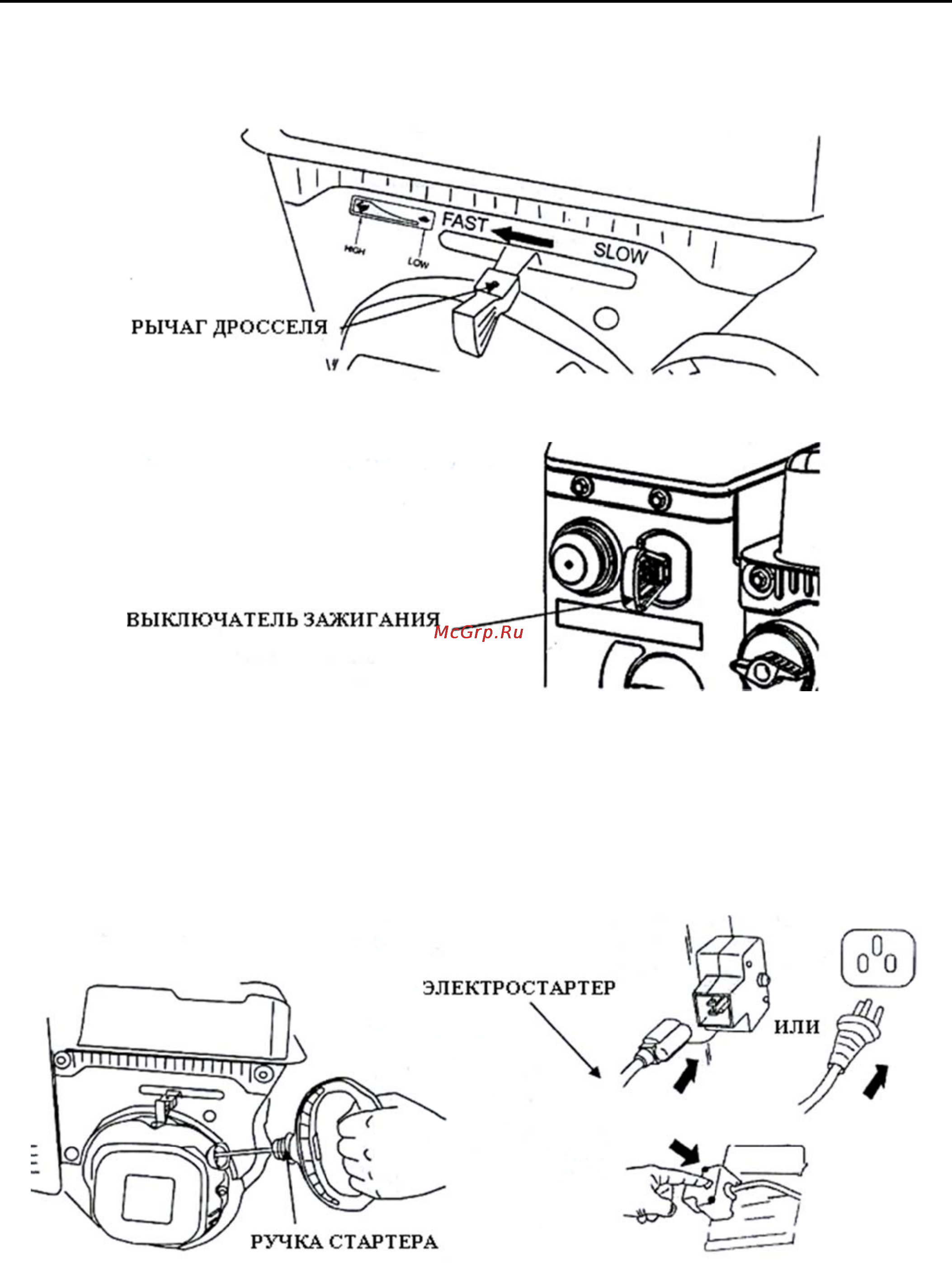 MasterYard MX 8524LE [11/31] Ация