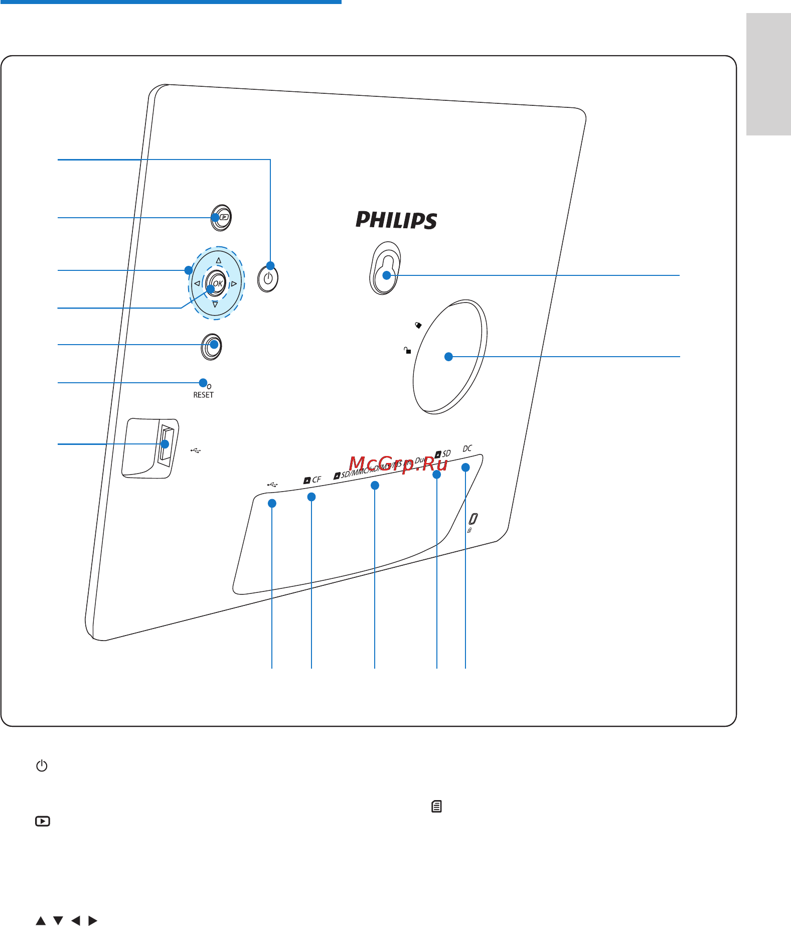 Philips 8FF3CME/00 [8/35] Digital photoframe