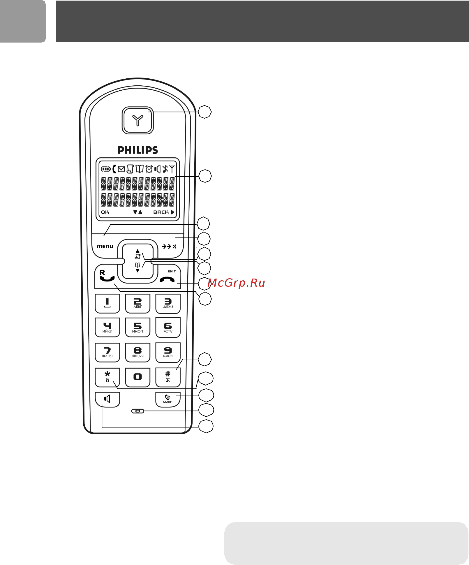 Philips DECT CD 2301G/51 [6/38] Ру i трубка и телефонная база
