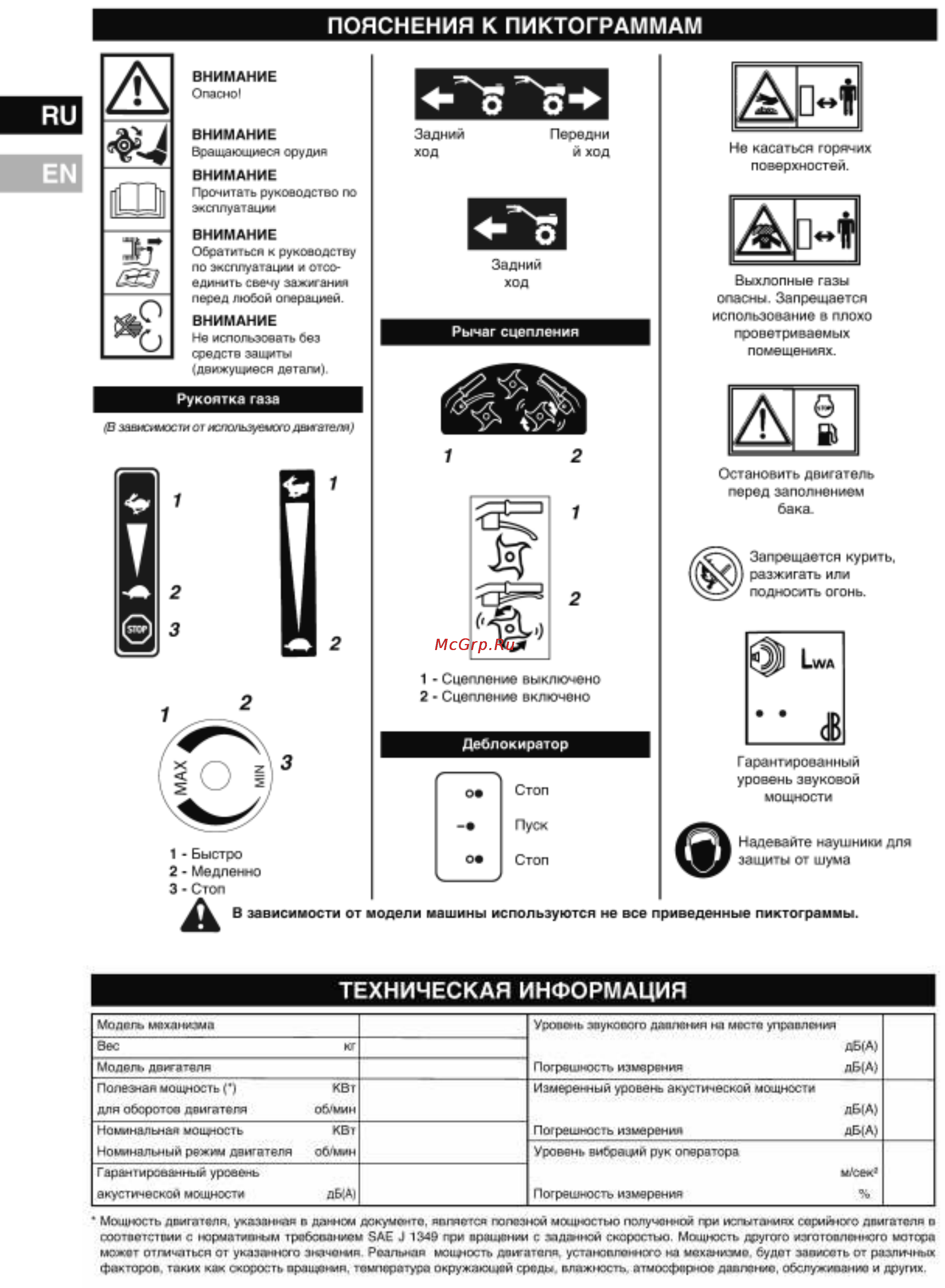 MasterYard COMPACT 60R C [10/24] En709 1997 a4 2009